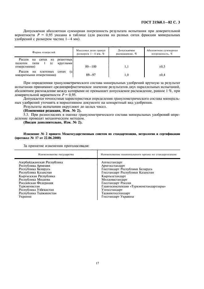 ГОСТ 21560.1-82