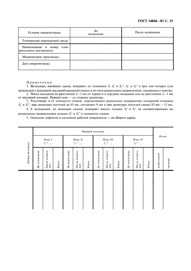 ГОСТ 14846-81