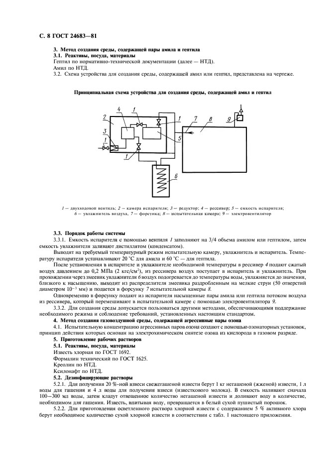 ГОСТ 24683-81
