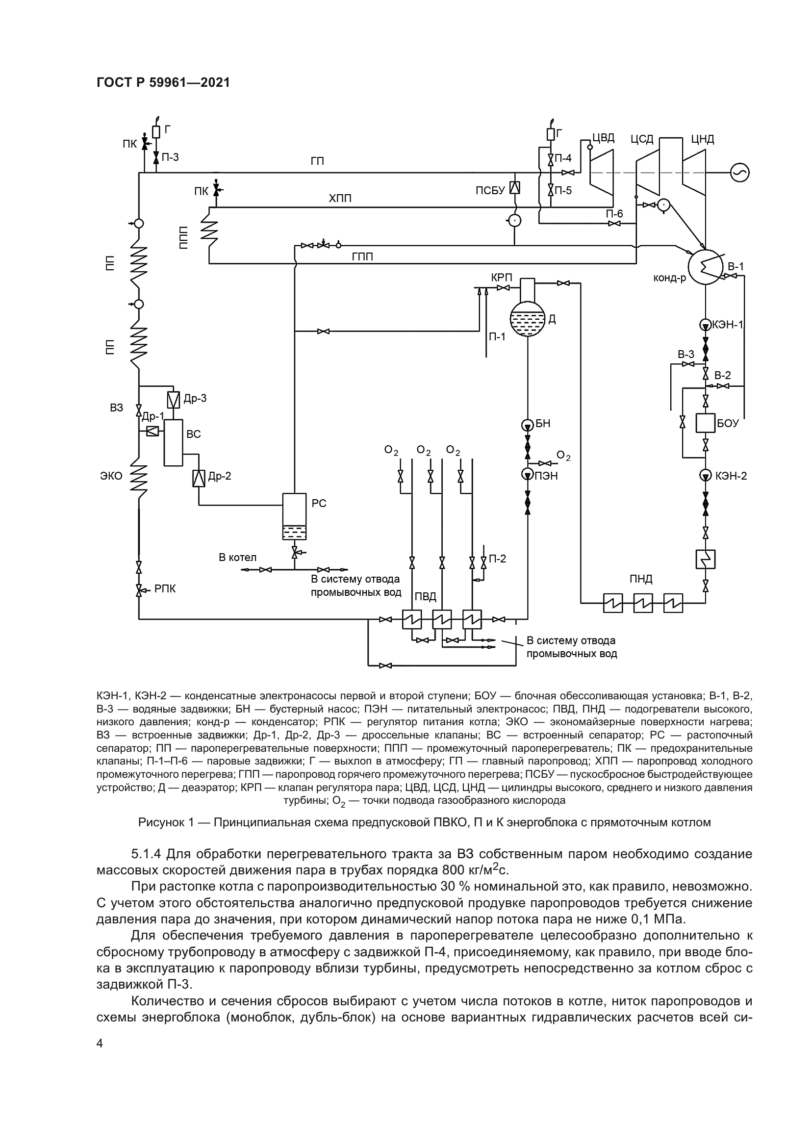 ГОСТ Р 59961-2021
