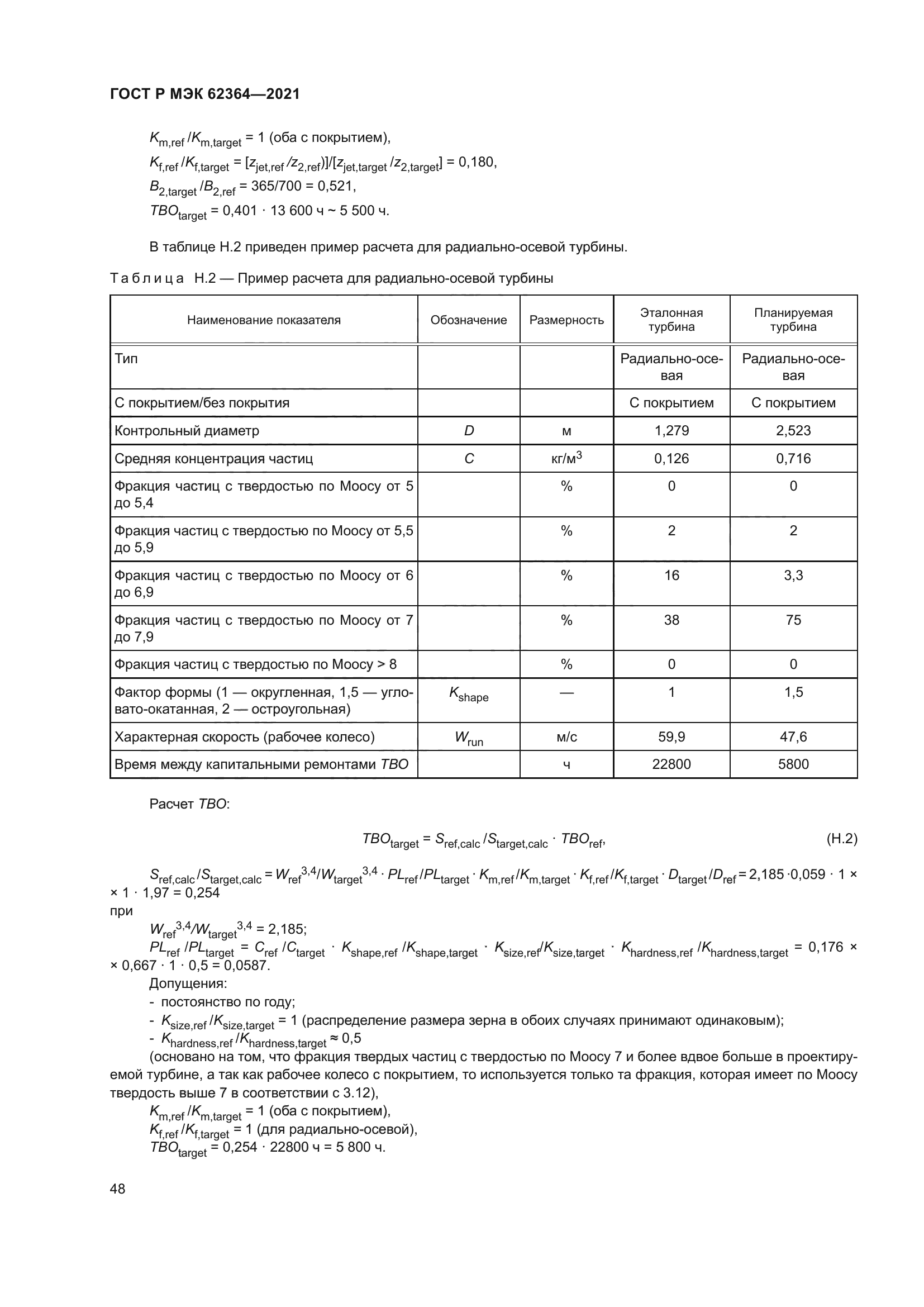 ГОСТ Р МЭК 62364-2021