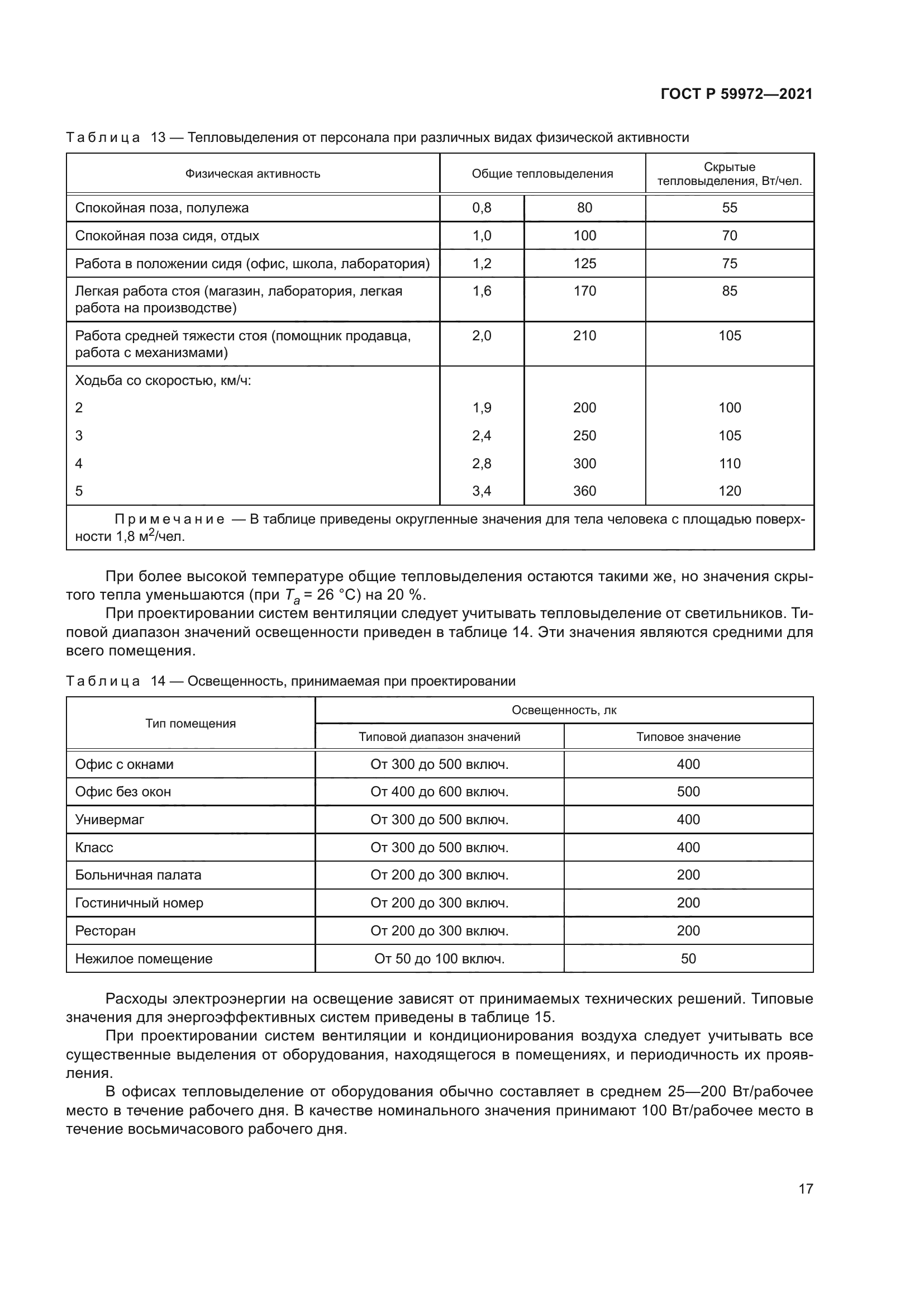 ГОСТ Р 59972-2021