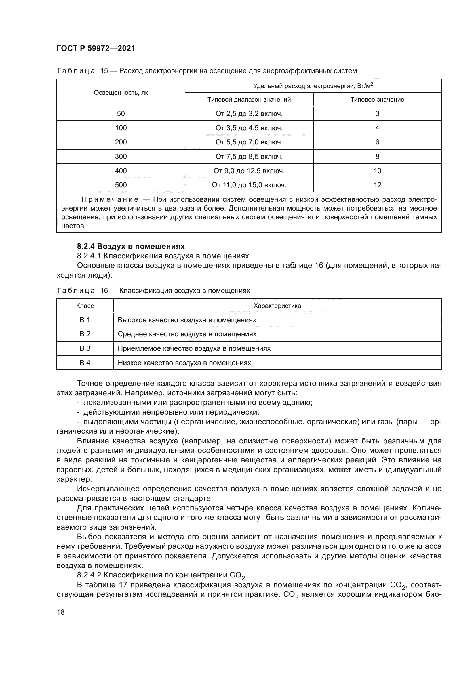 ГОСТ Р 59972-2021