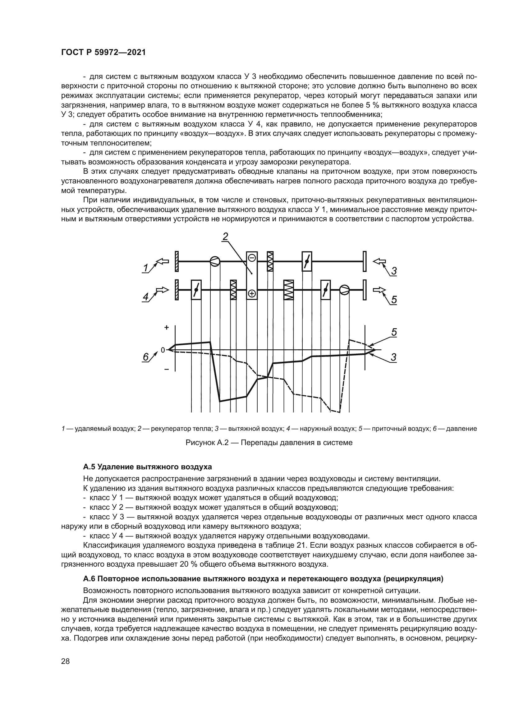 ГОСТ Р 59972-2021