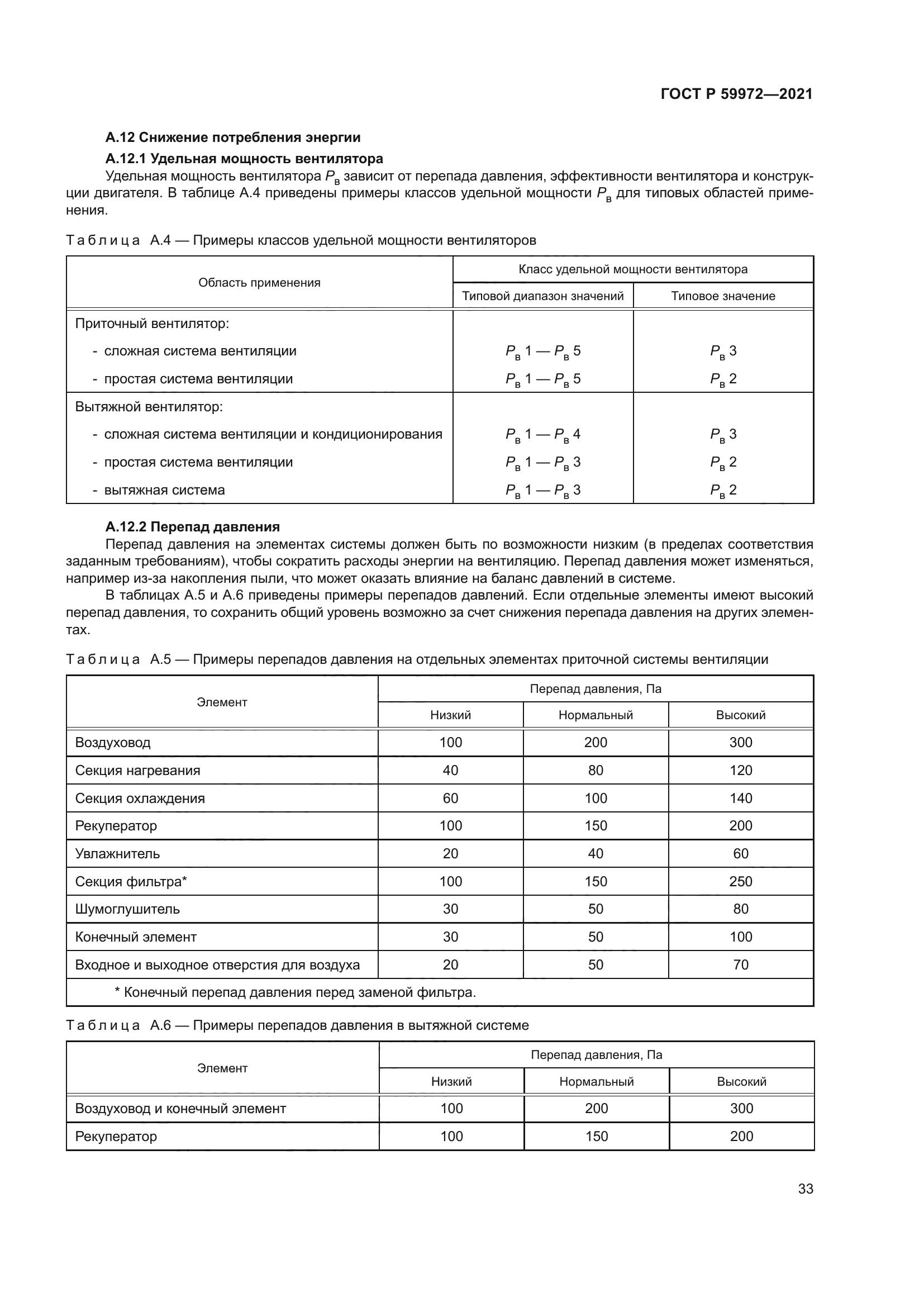ГОСТ Р 59972-2021