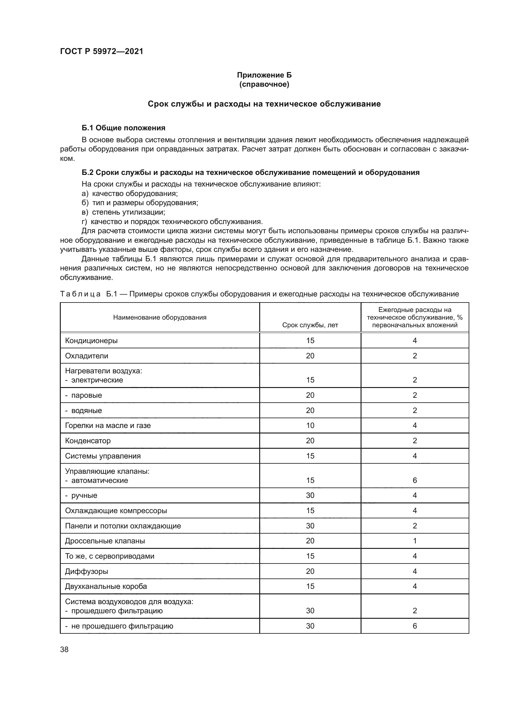 ГОСТ Р 59972-2021