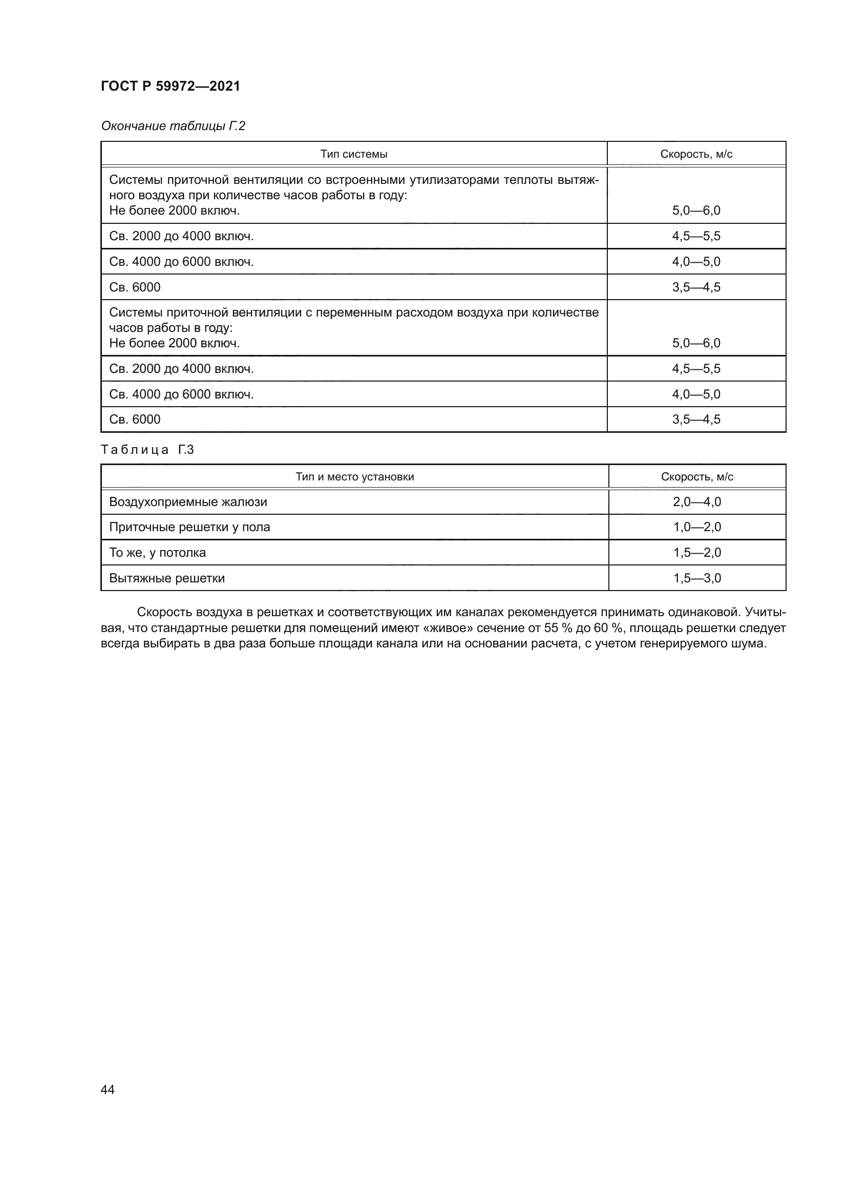 ГОСТ Р 59972-2021