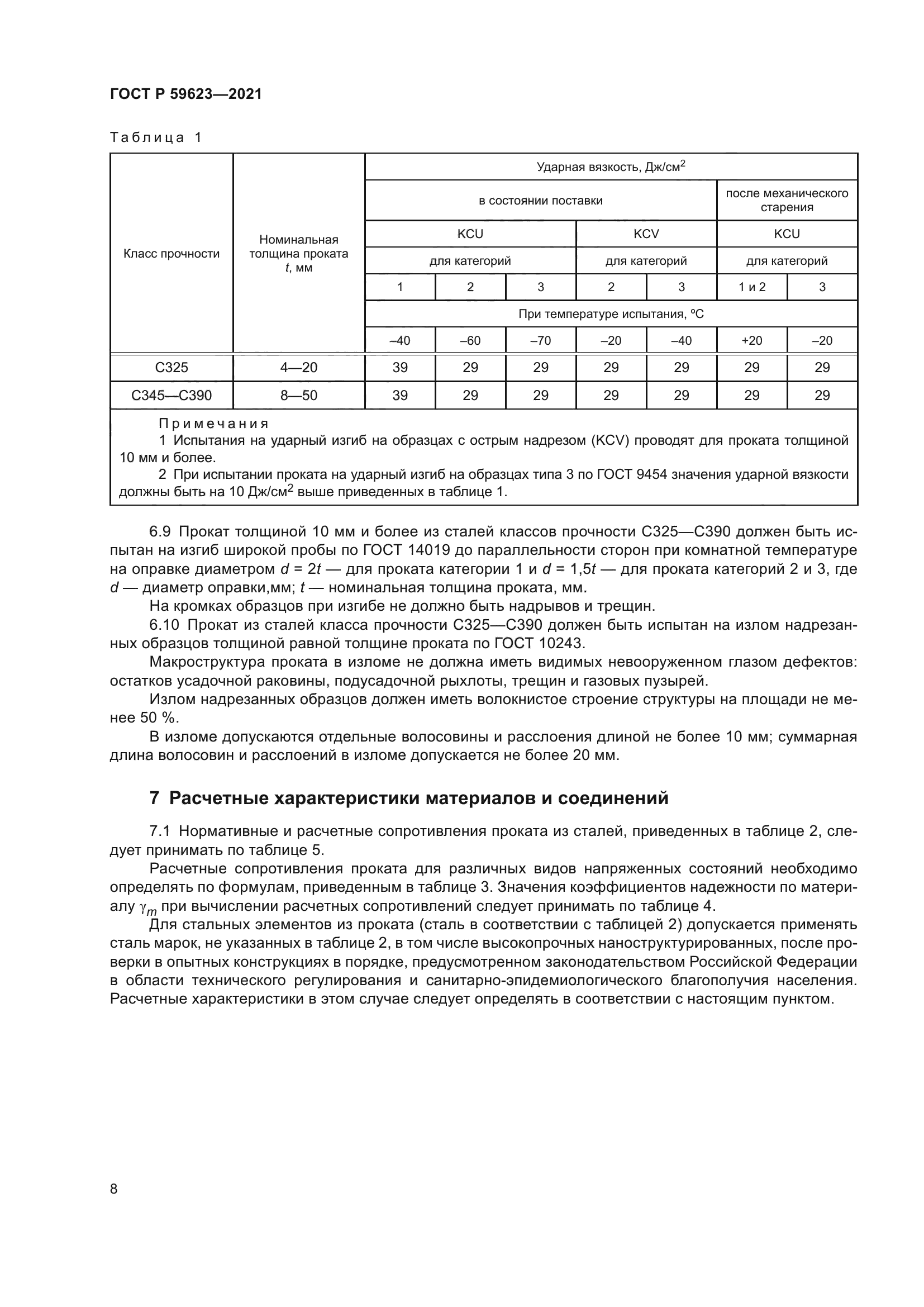 ГОСТ Р 59623-2021