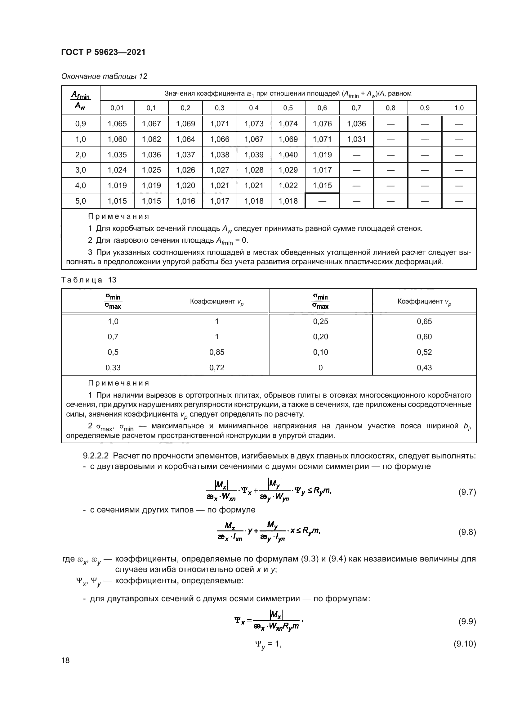 ГОСТ Р 59623-2021