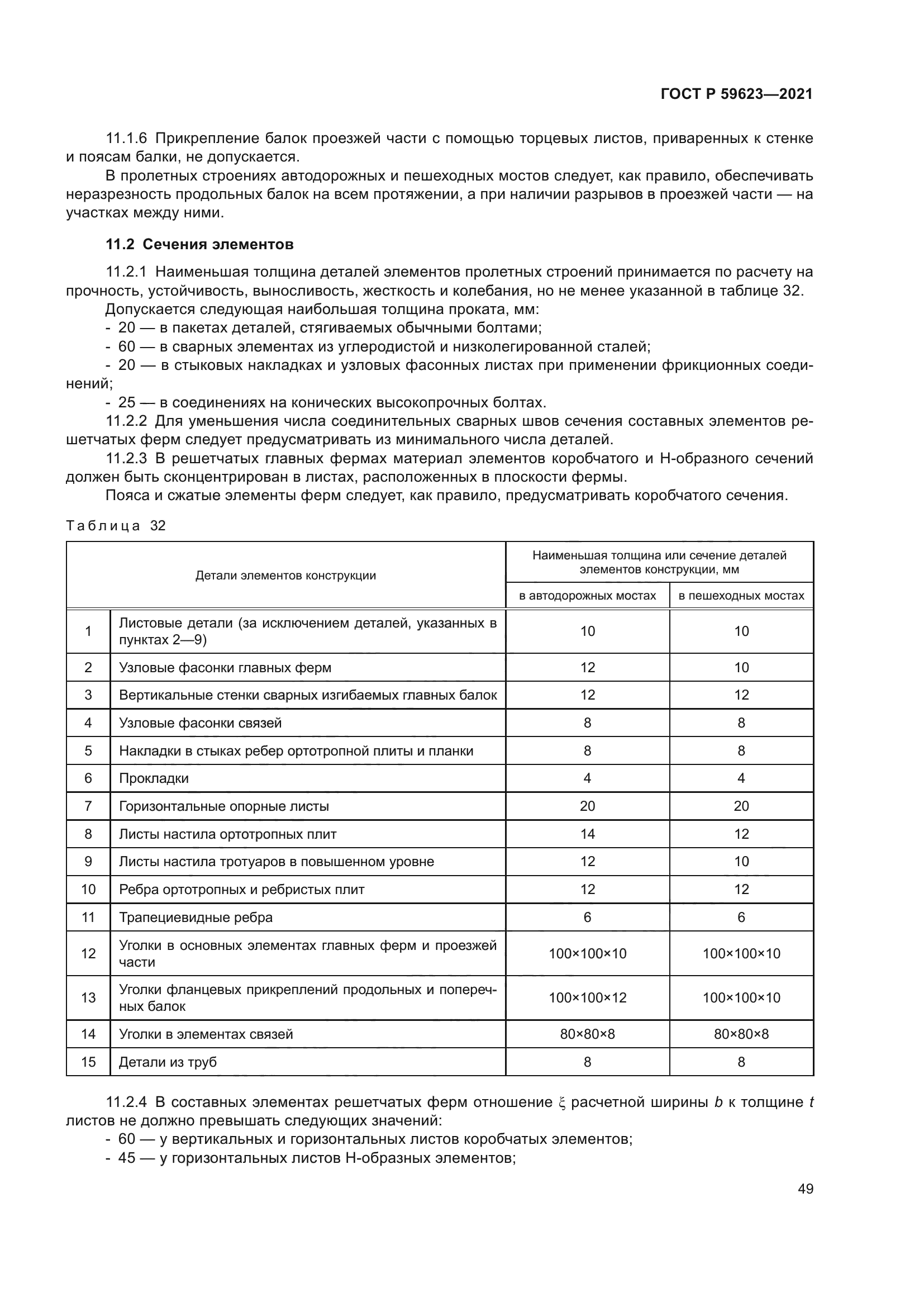 ГОСТ Р 59623-2021