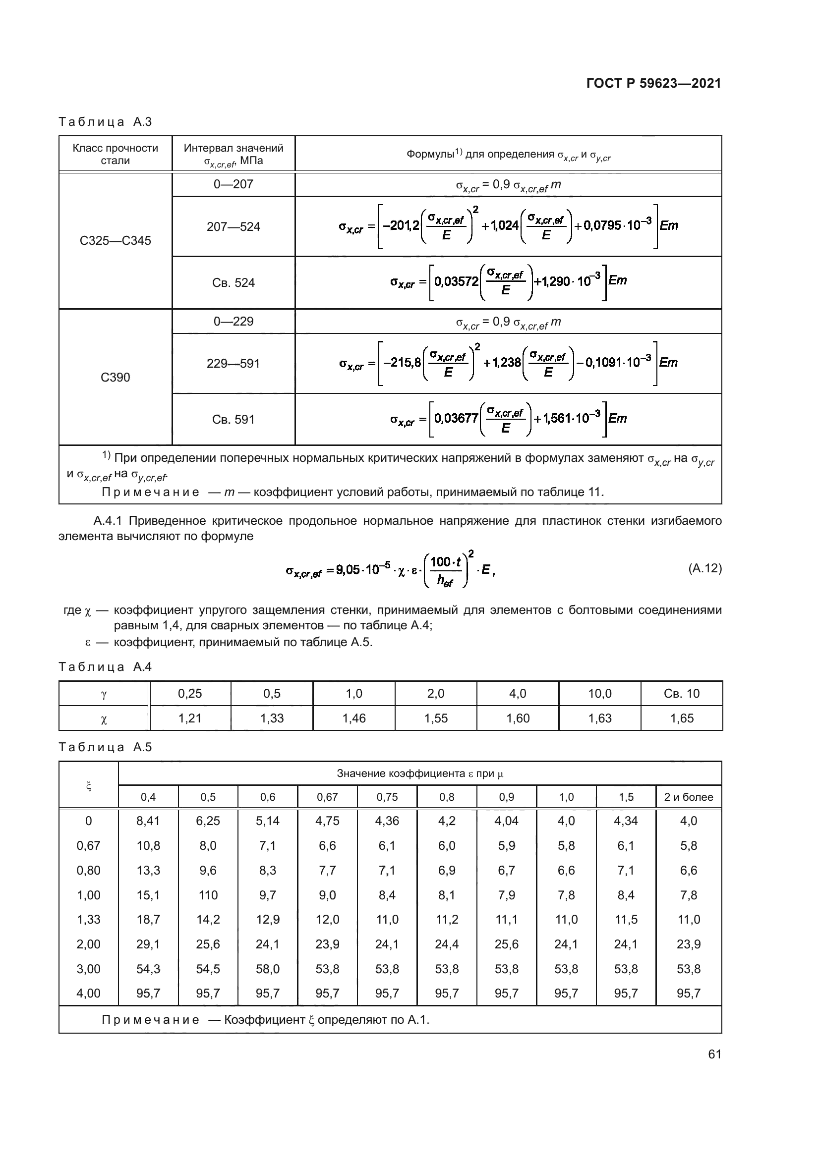 ГОСТ Р 59623-2021