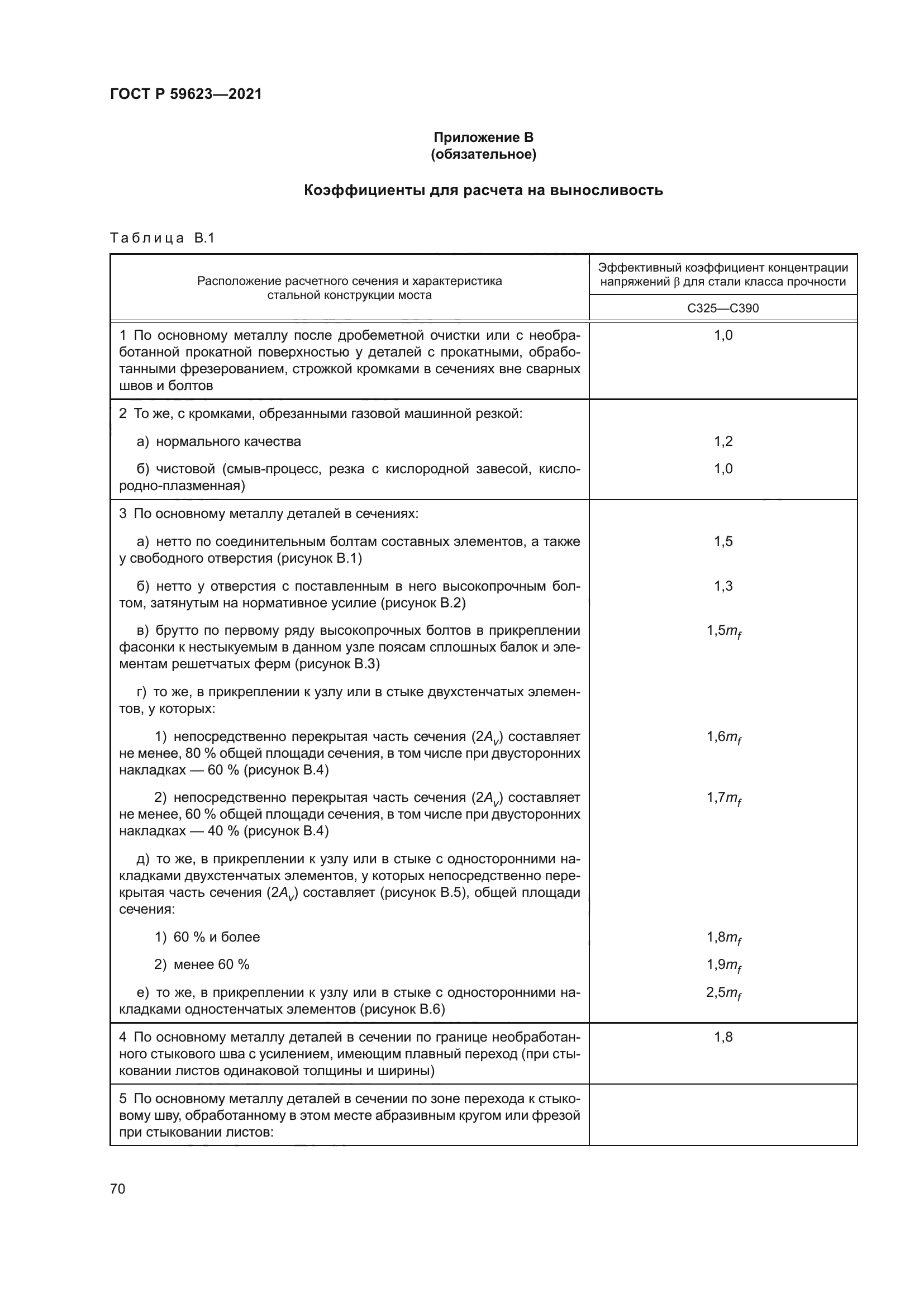 ГОСТ Р 59623-2021