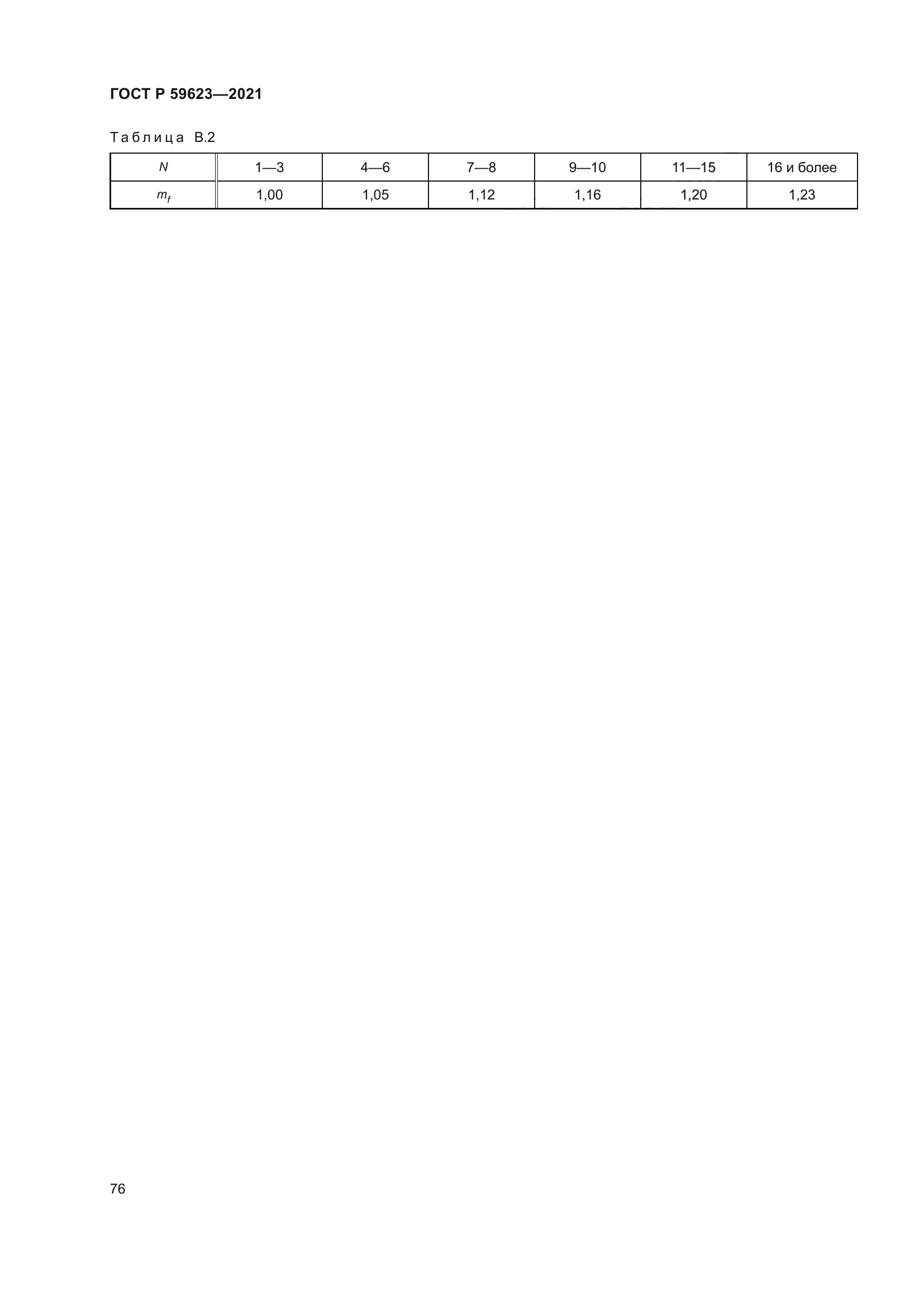 ГОСТ Р 59623-2021