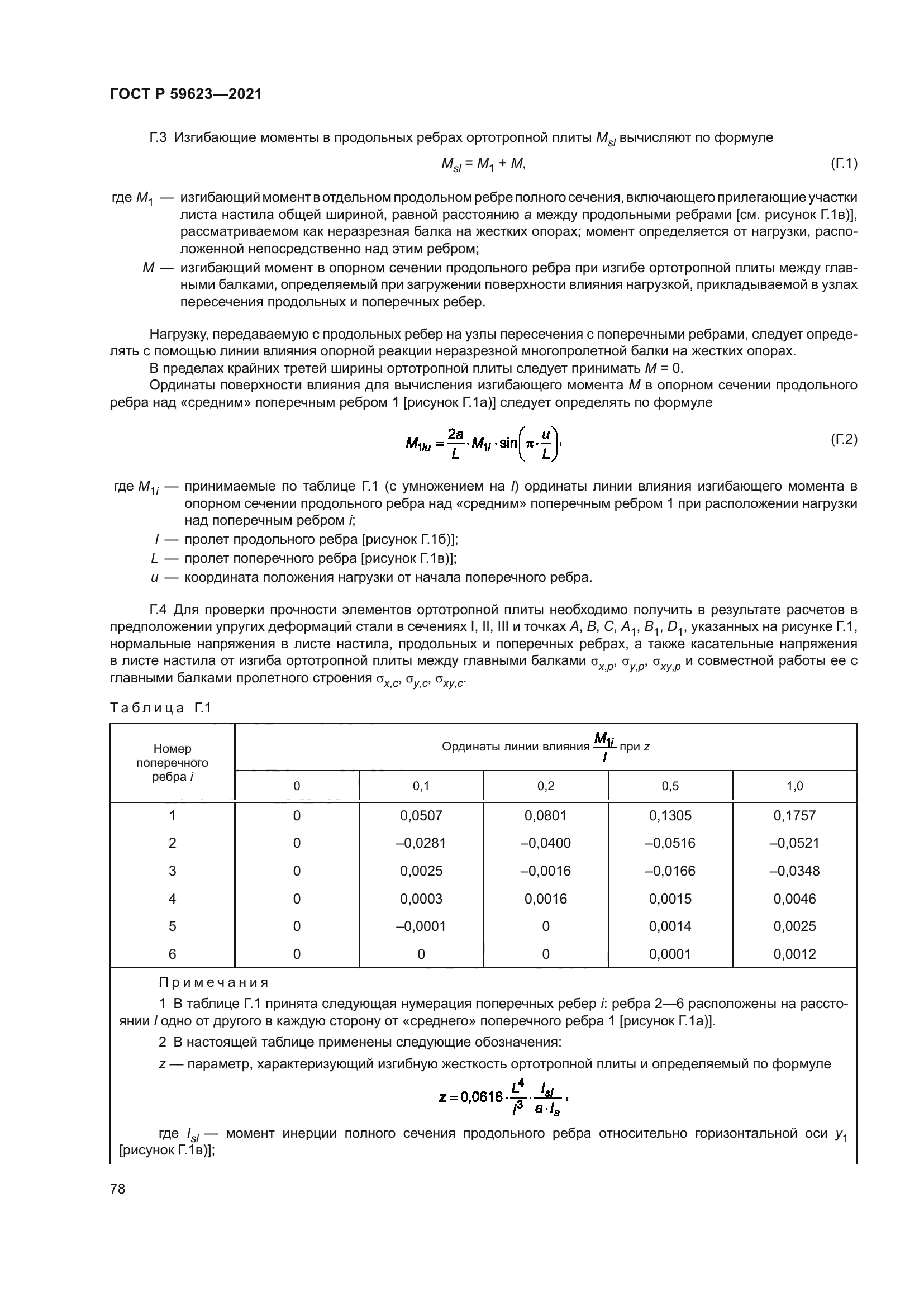 ГОСТ Р 59623-2021