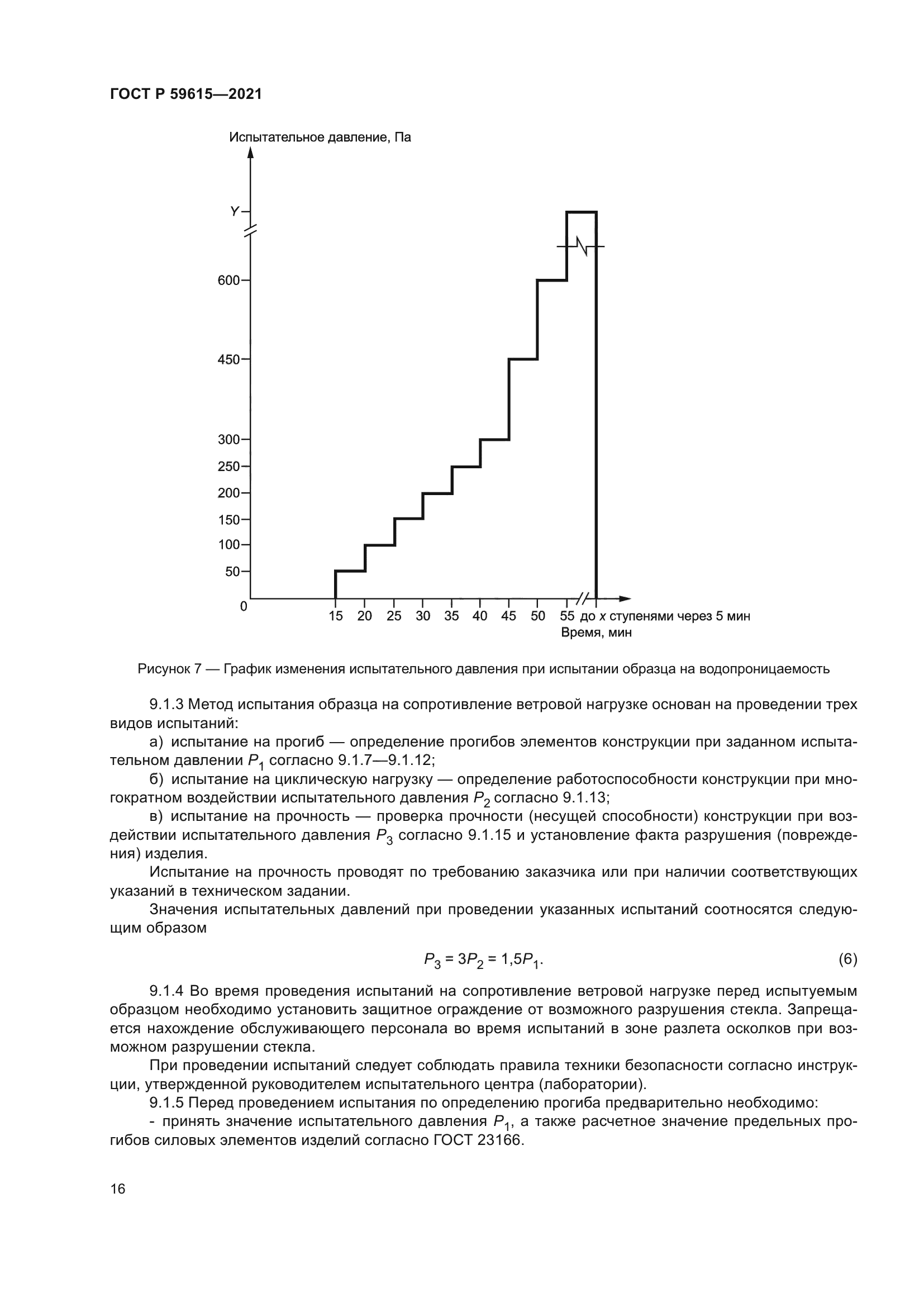 ГОСТ Р 59615-2021