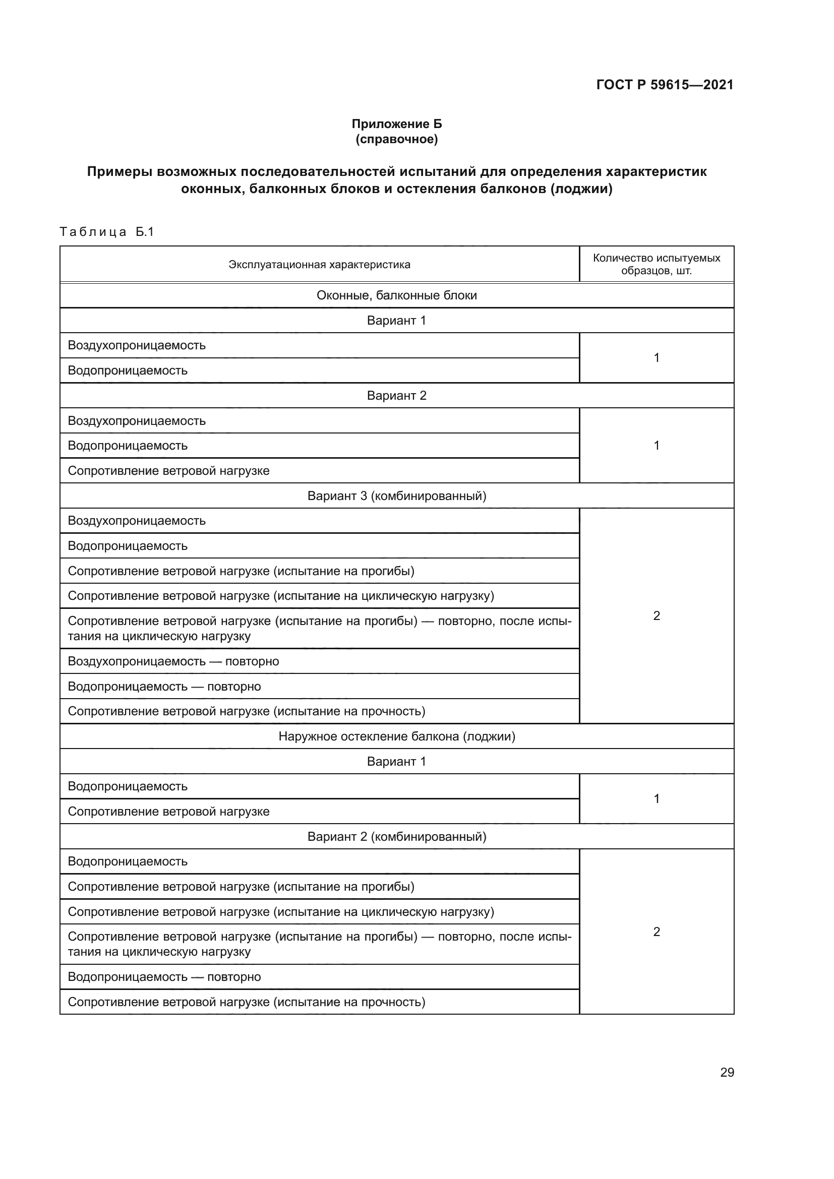 ГОСТ Р 59615-2021