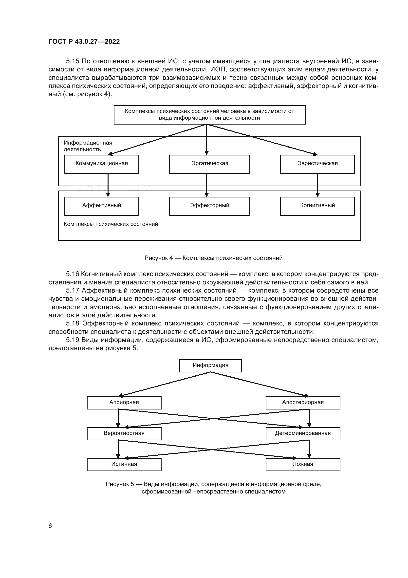 ГОСТ Р 43.0.27-2022