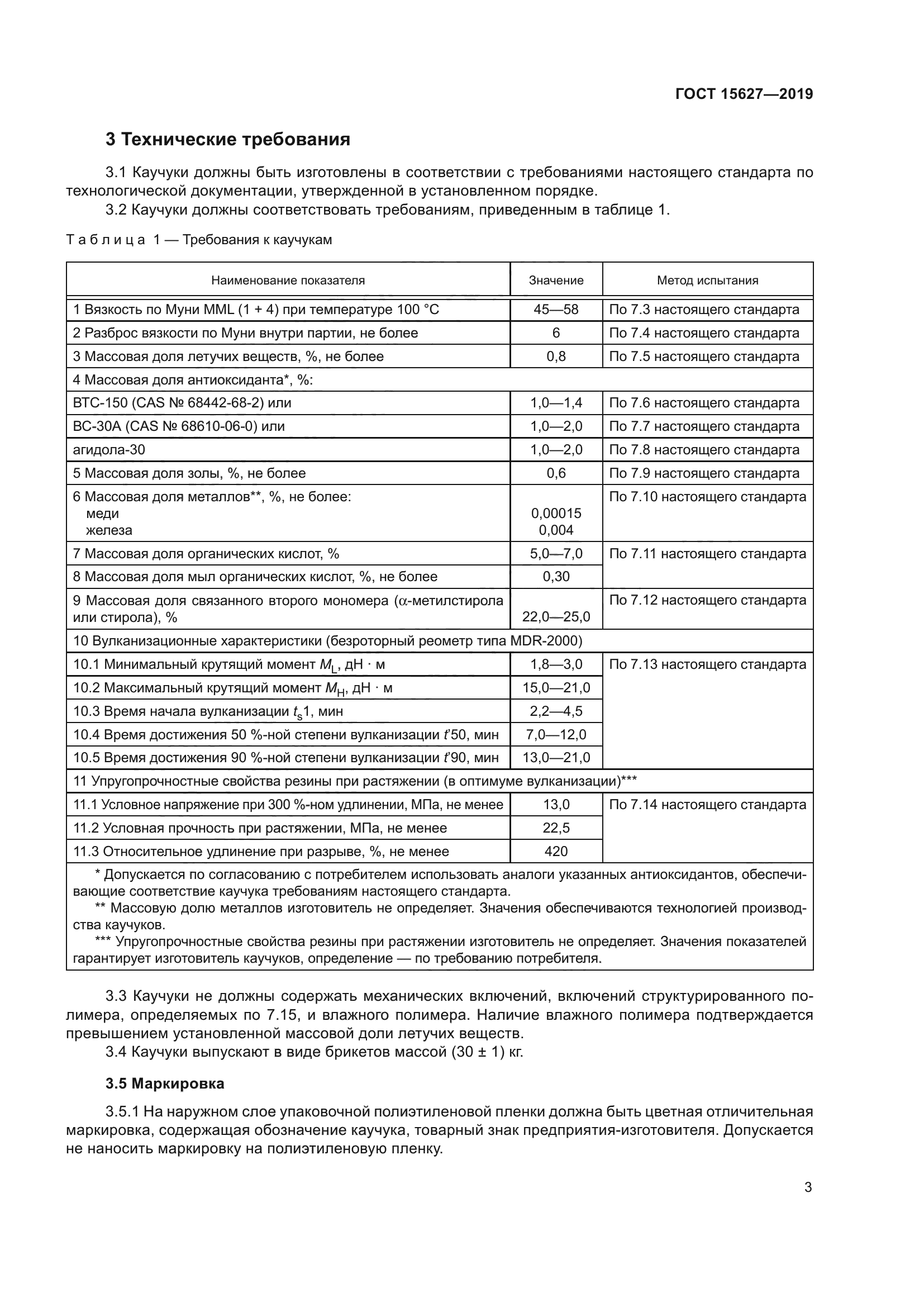 ГОСТ 15627-2019