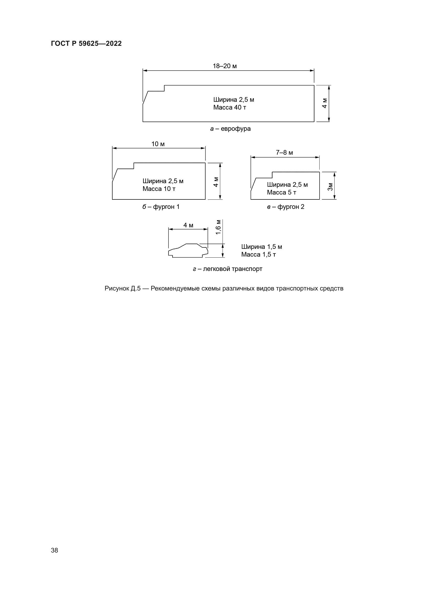 ГОСТ Р 59625-2022