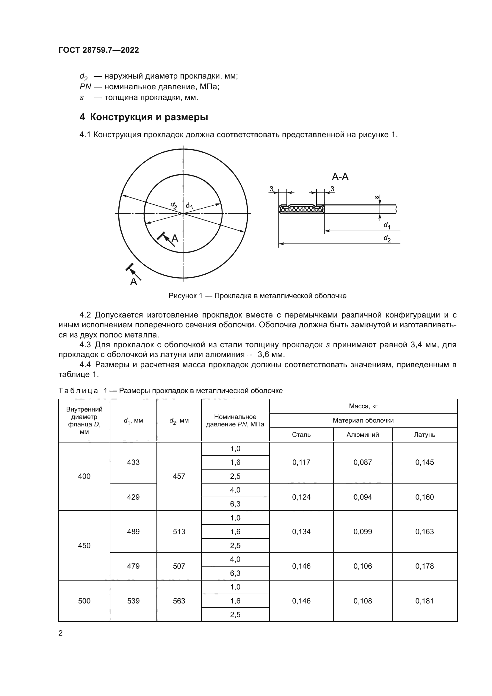 ГОСТ 28759.7-2022