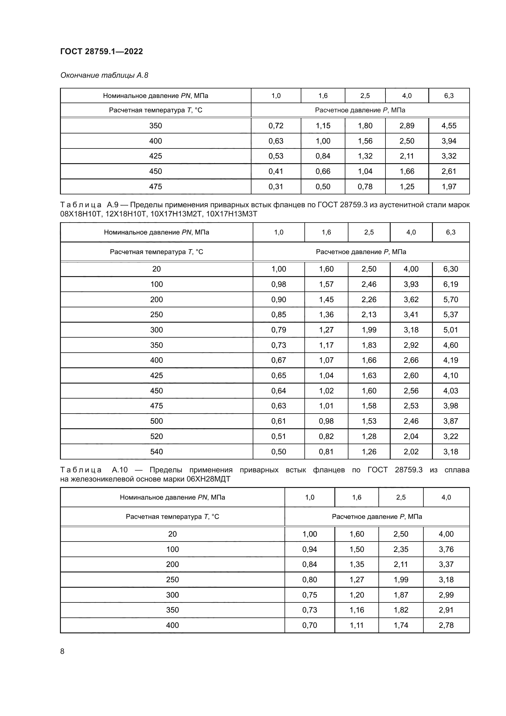 ГОСТ 28759.1-2022