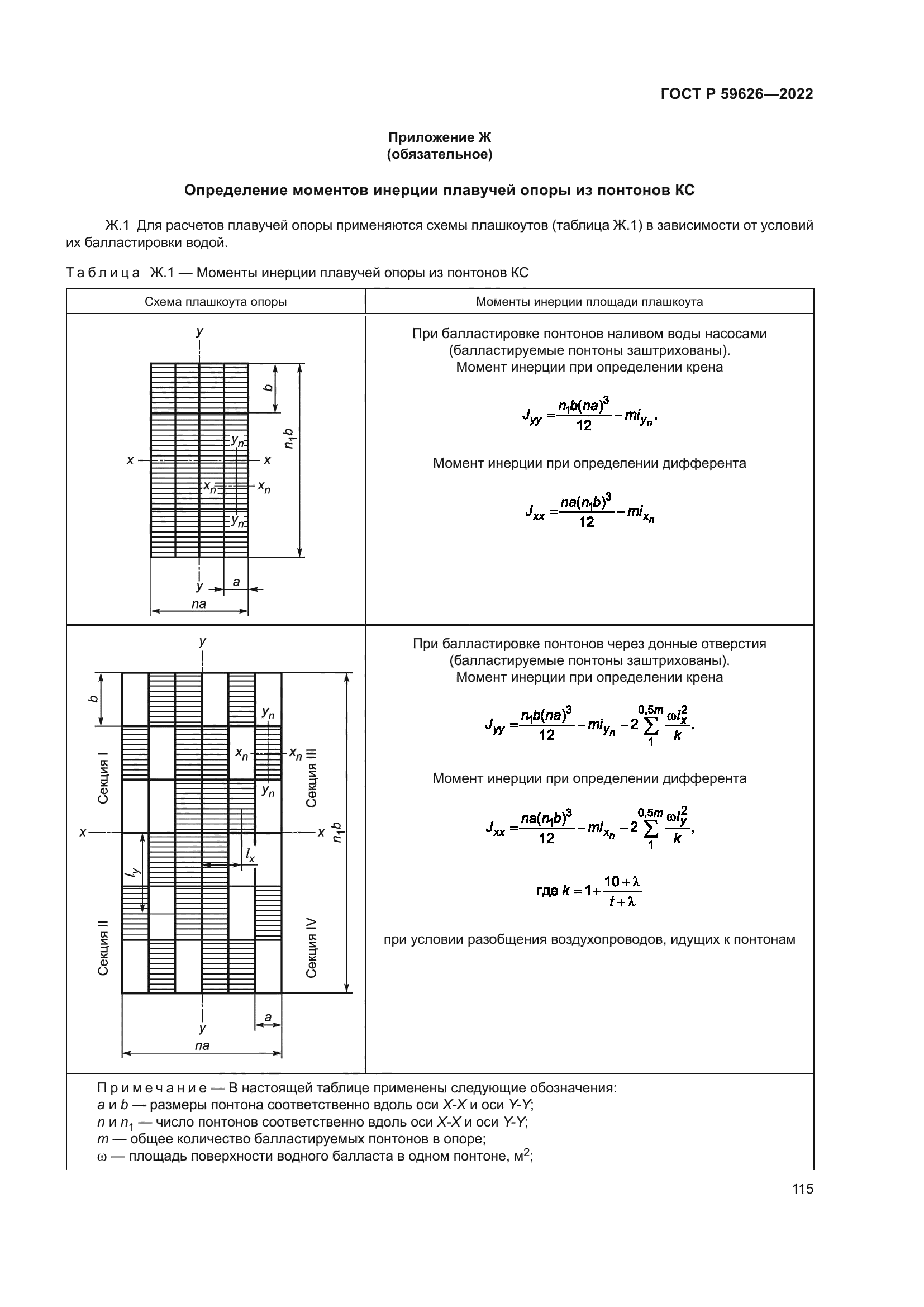 ГОСТ Р 59626-2022