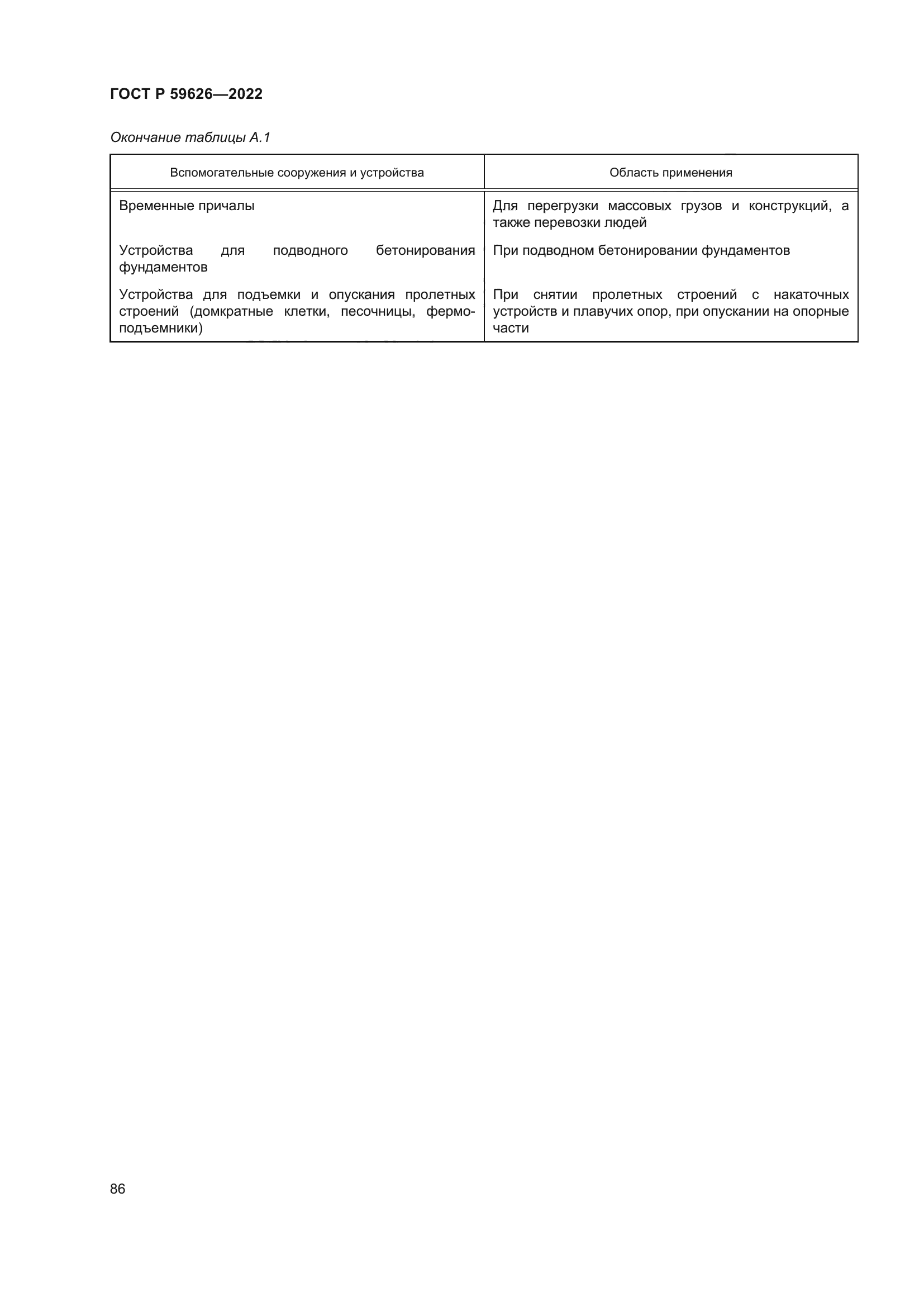 ГОСТ Р 59626-2022