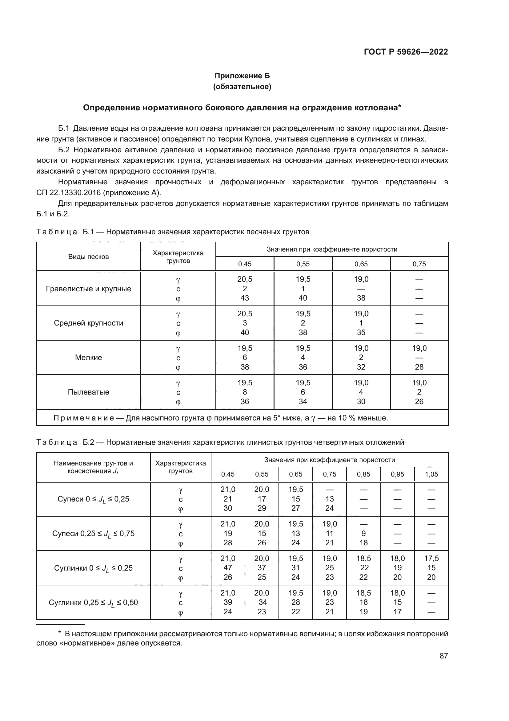 ГОСТ Р 59626-2022