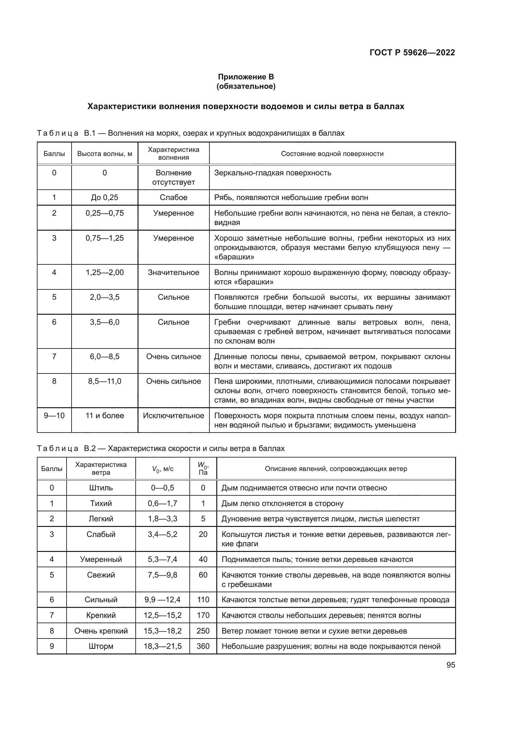 ГОСТ Р 59626-2022