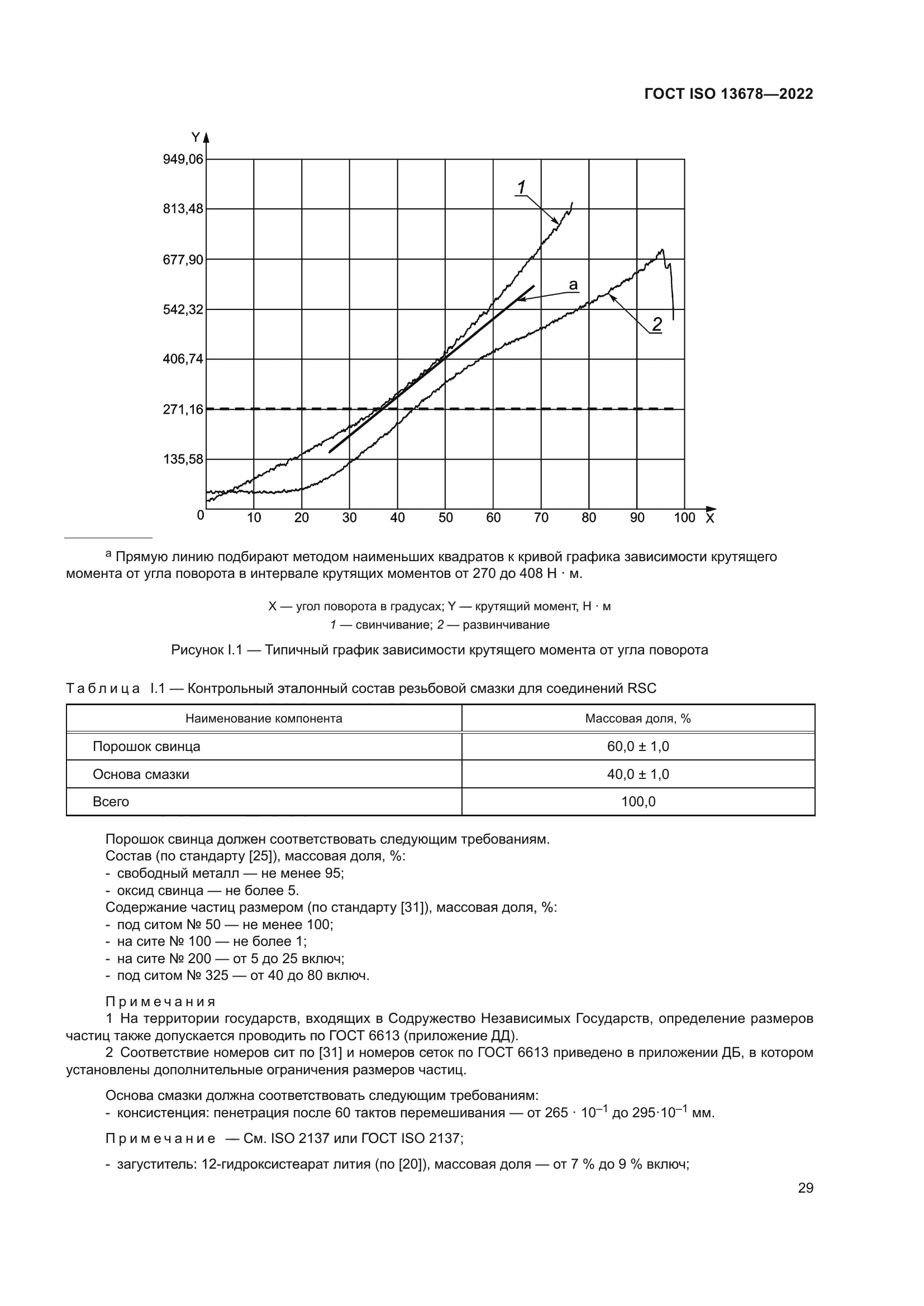 ГОСТ ISO 13678-2022