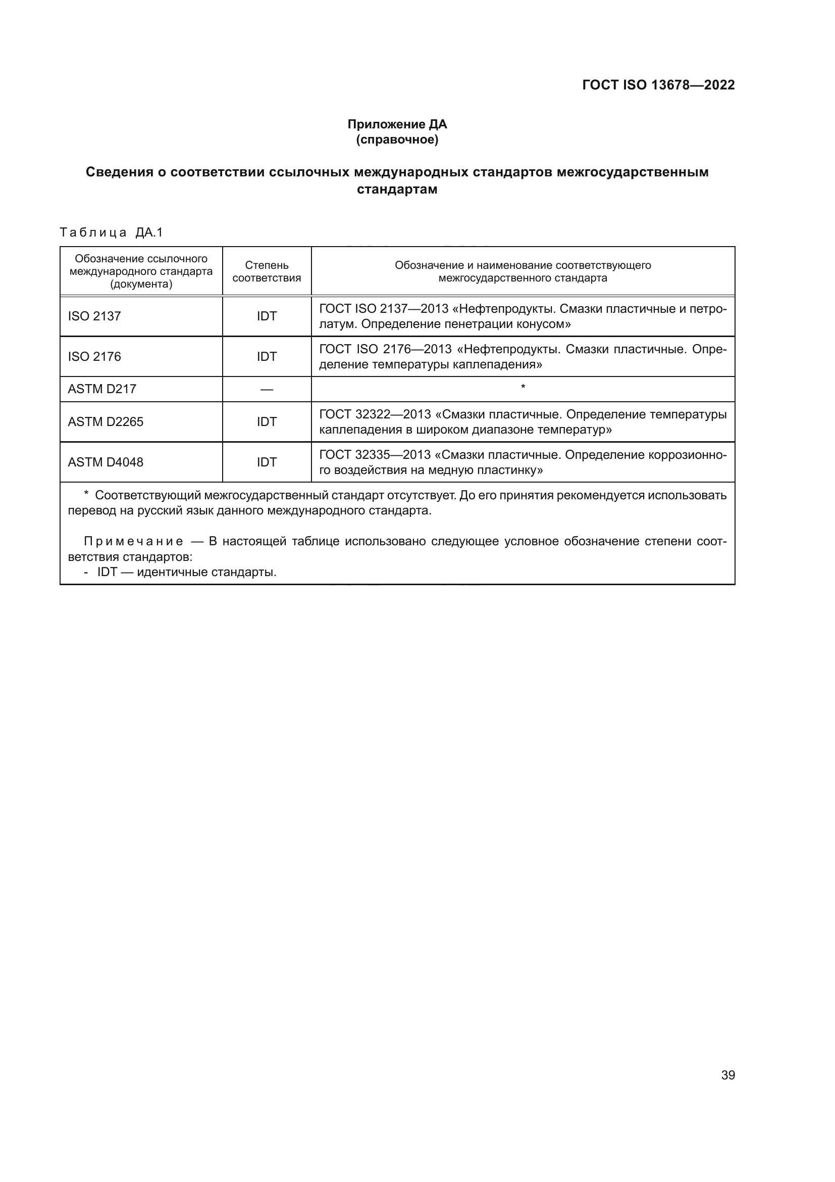 ГОСТ ISO 13678-2022