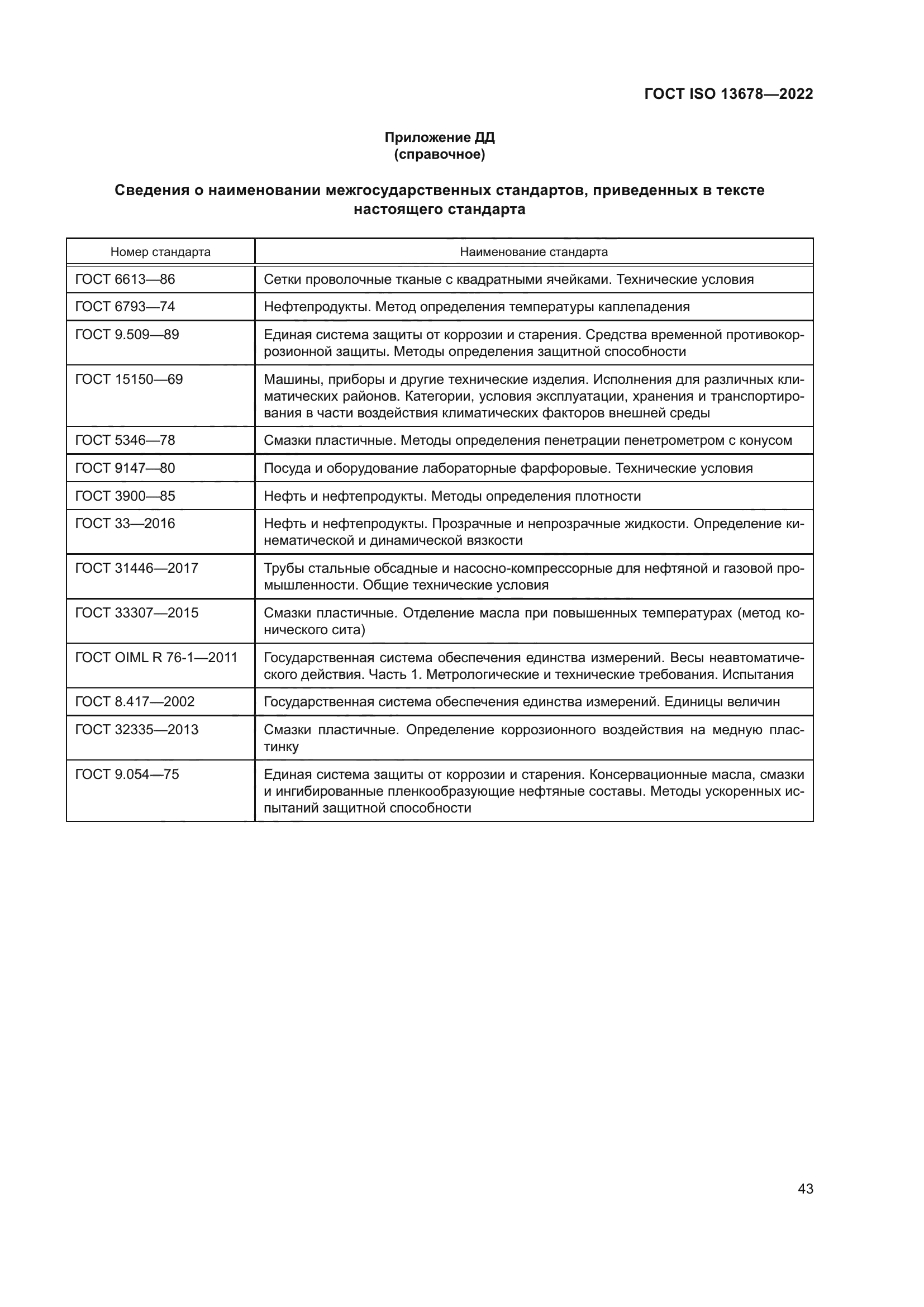 ГОСТ ISO 13678-2022