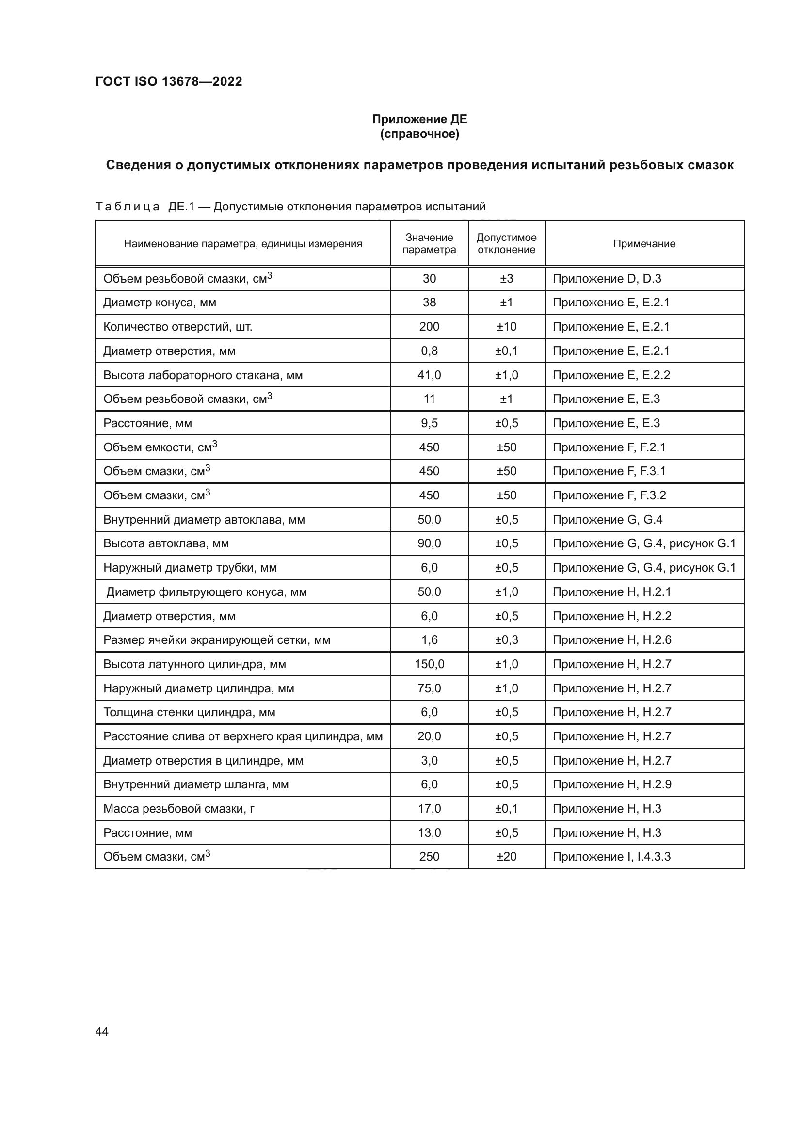 ГОСТ ISO 13678-2022