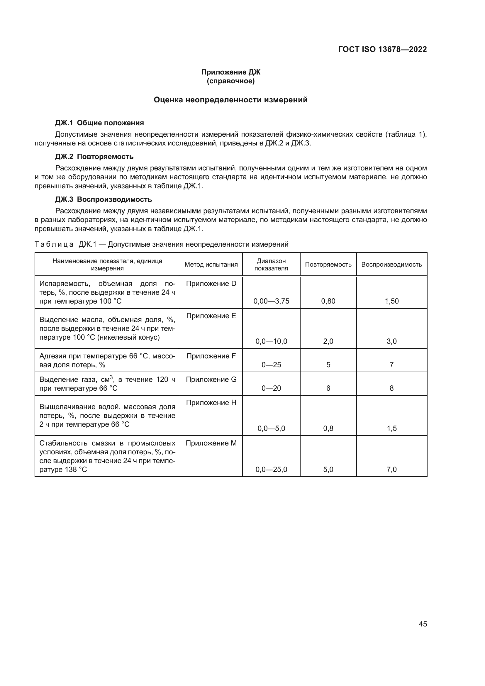 ГОСТ ISO 13678-2022