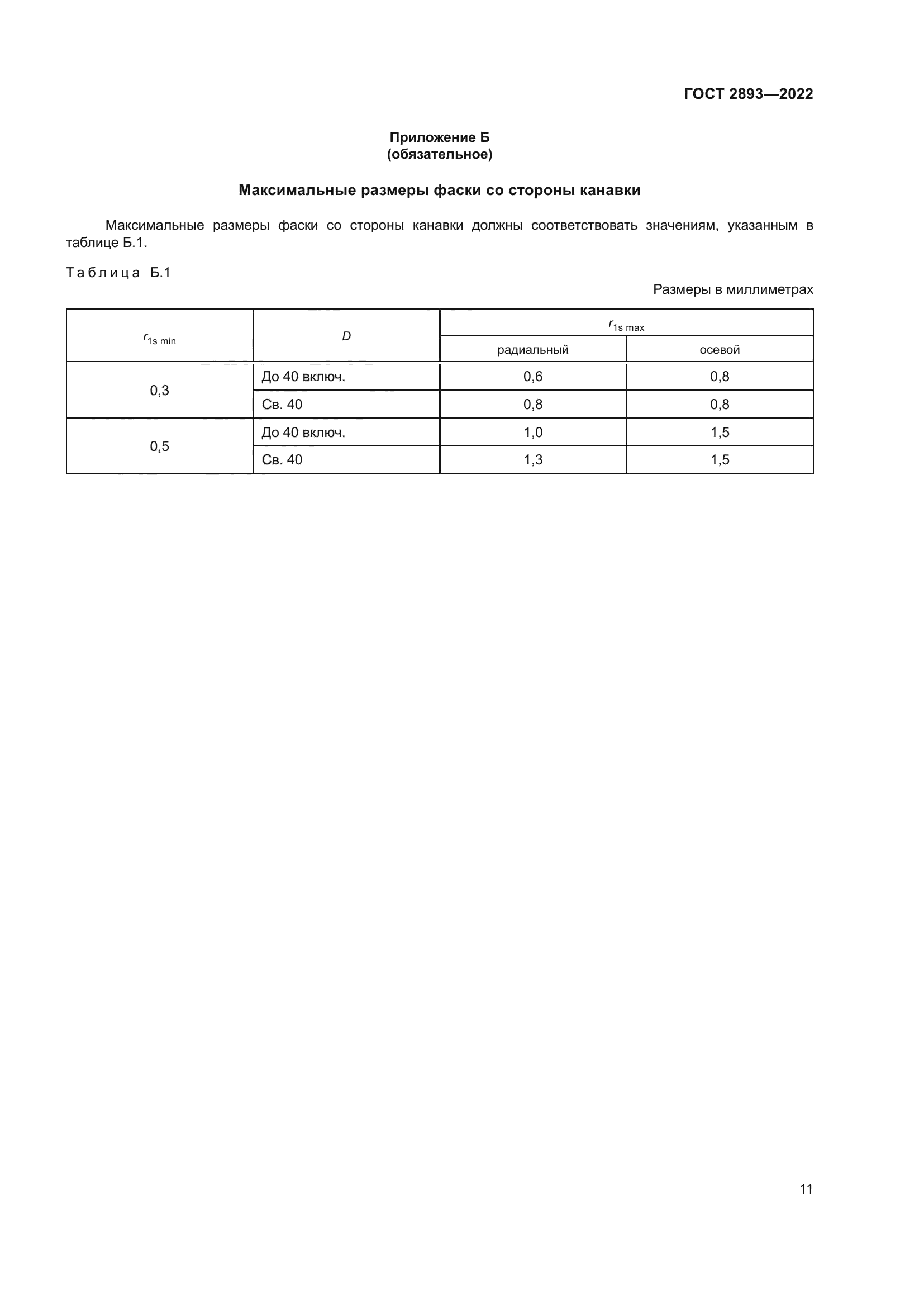 ГОСТ 2893-2022