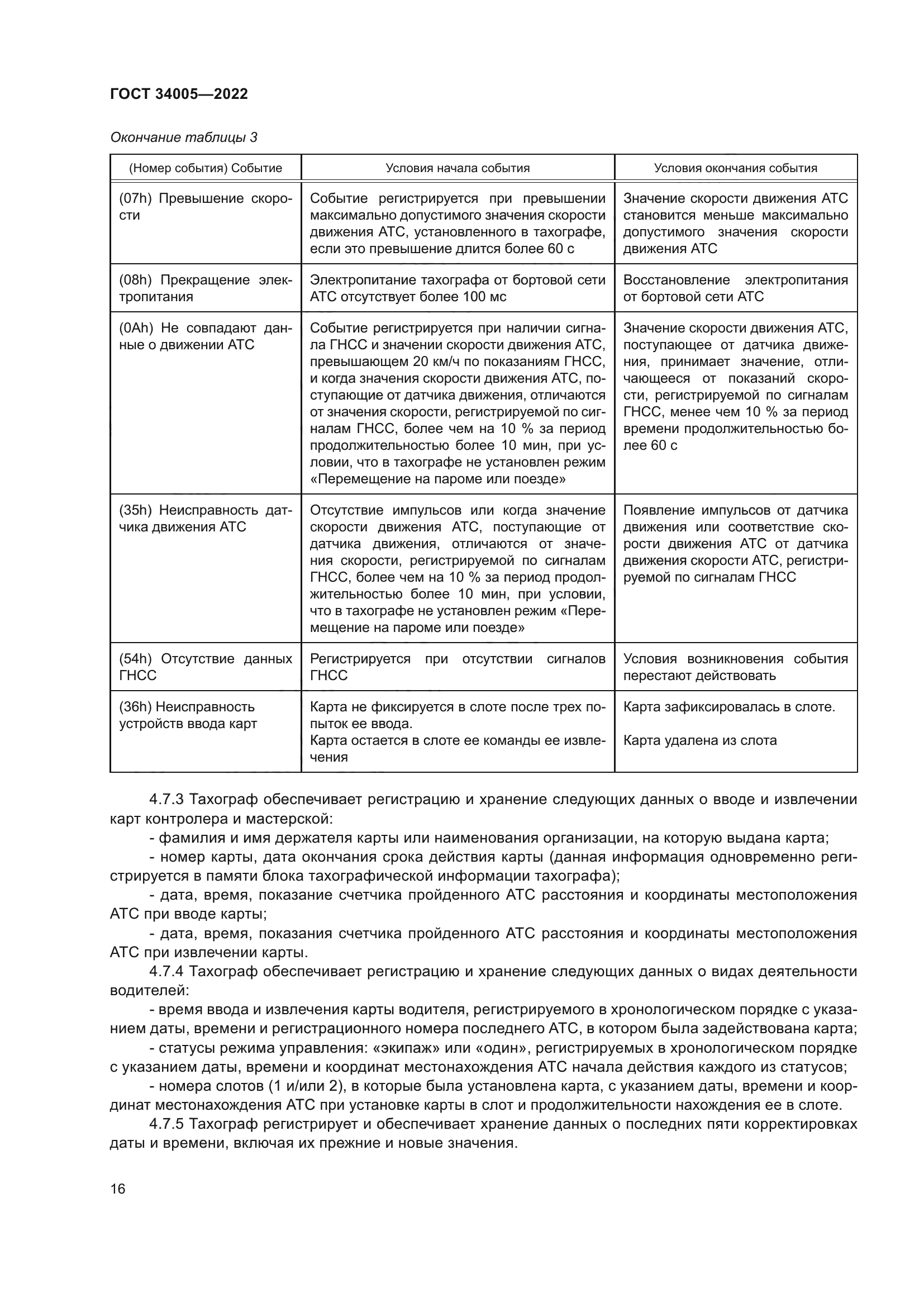 ГОСТ 34005-2022