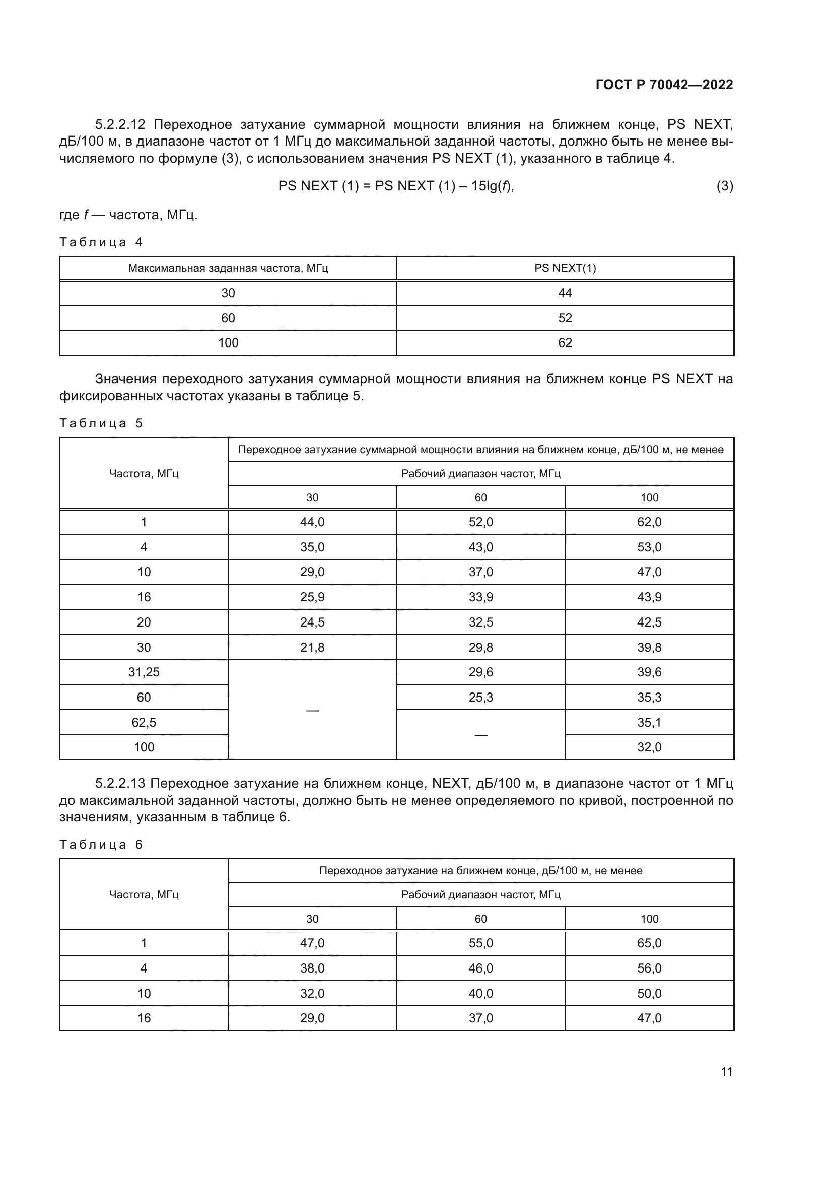 ГОСТ Р 70042-2022