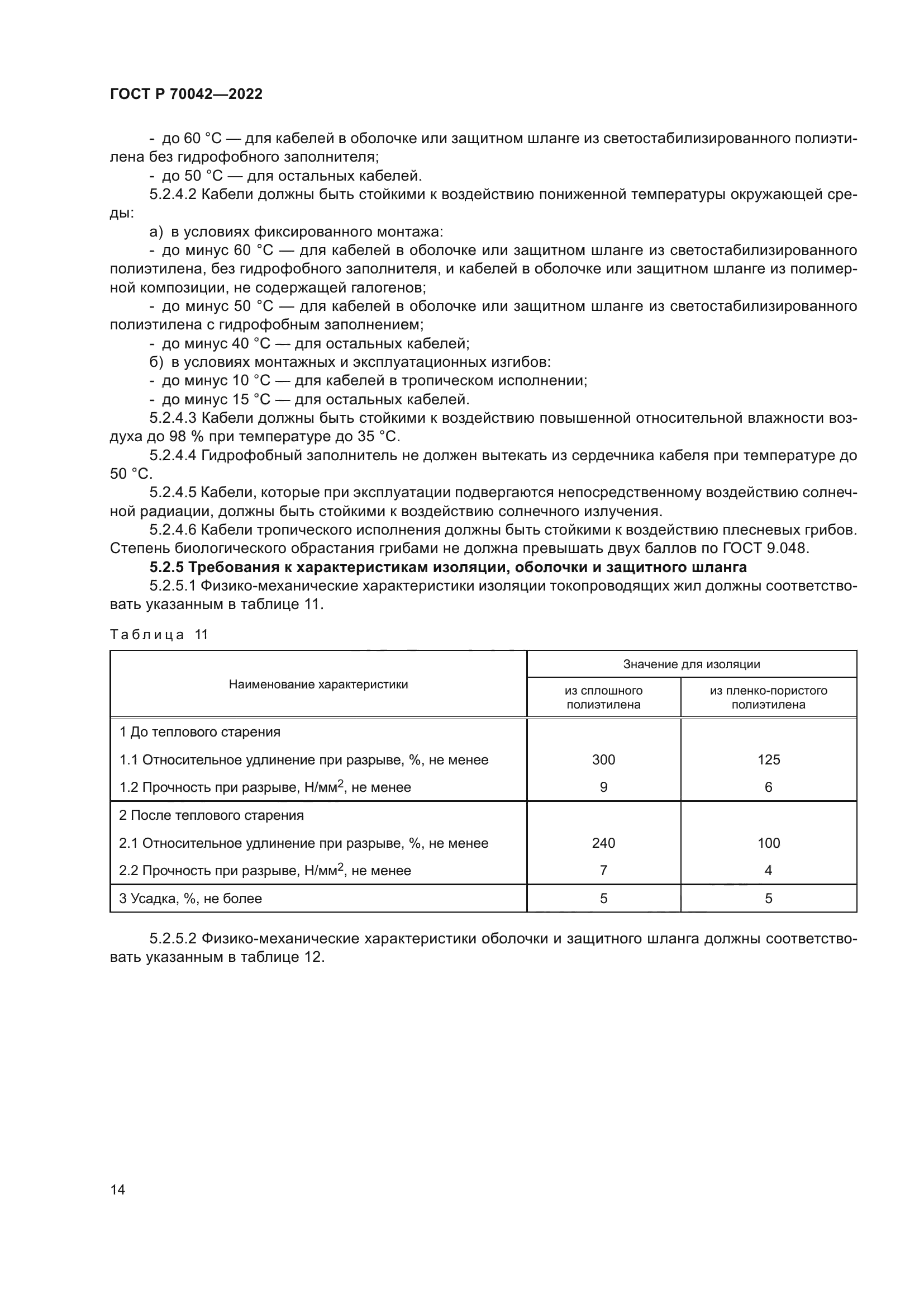 ГОСТ Р 70042-2022