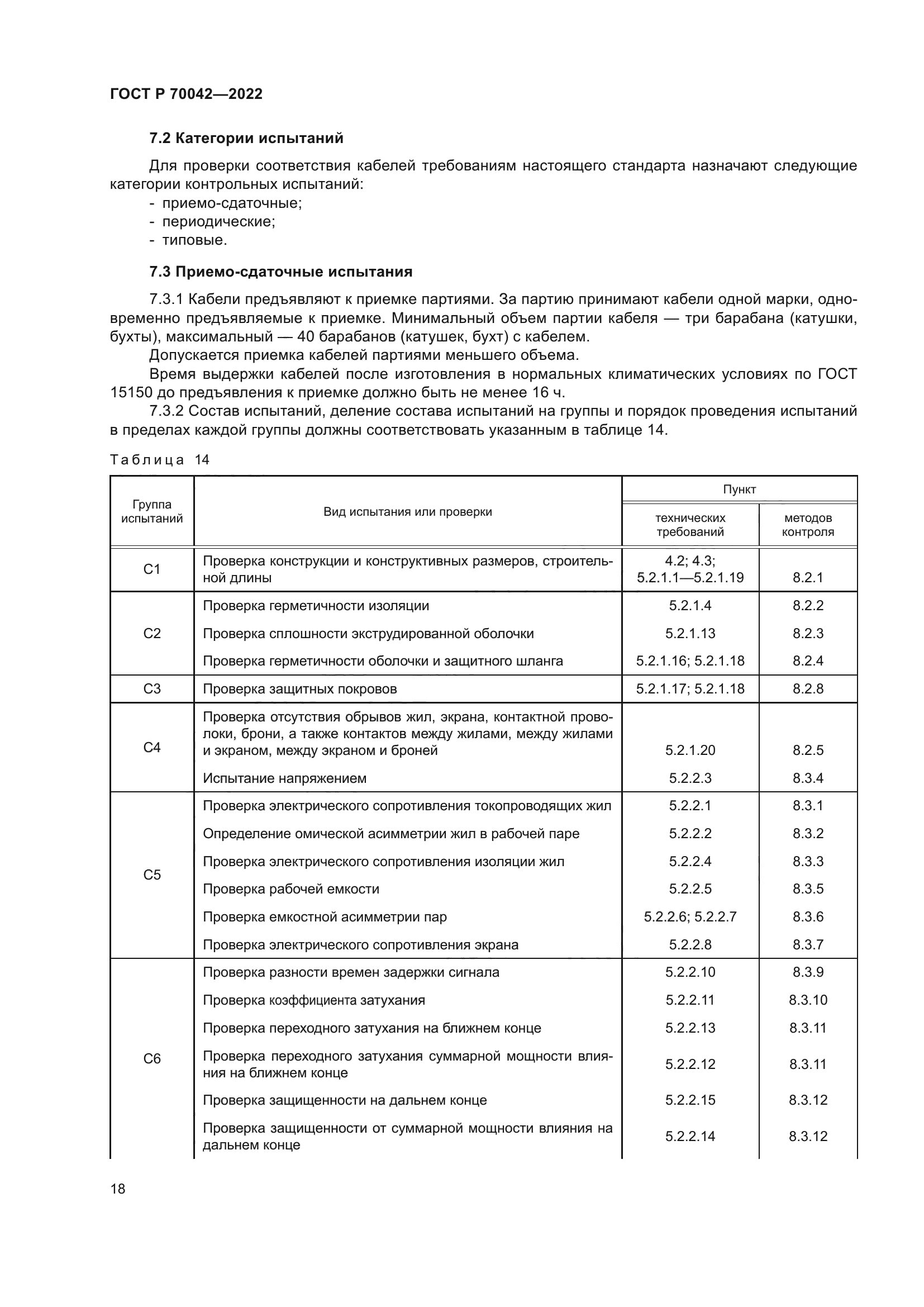 ГОСТ Р 70042-2022