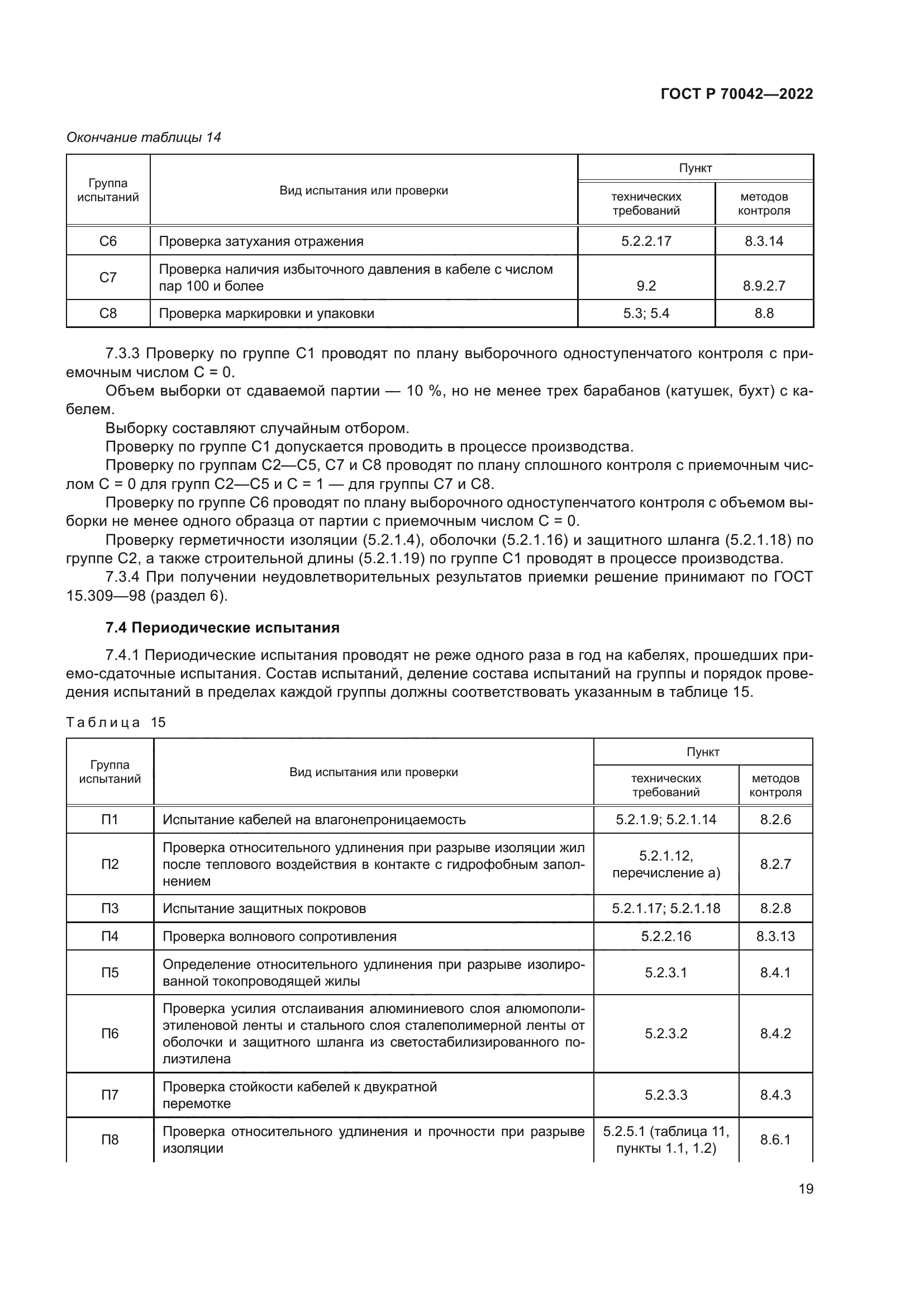 ГОСТ Р 70042-2022