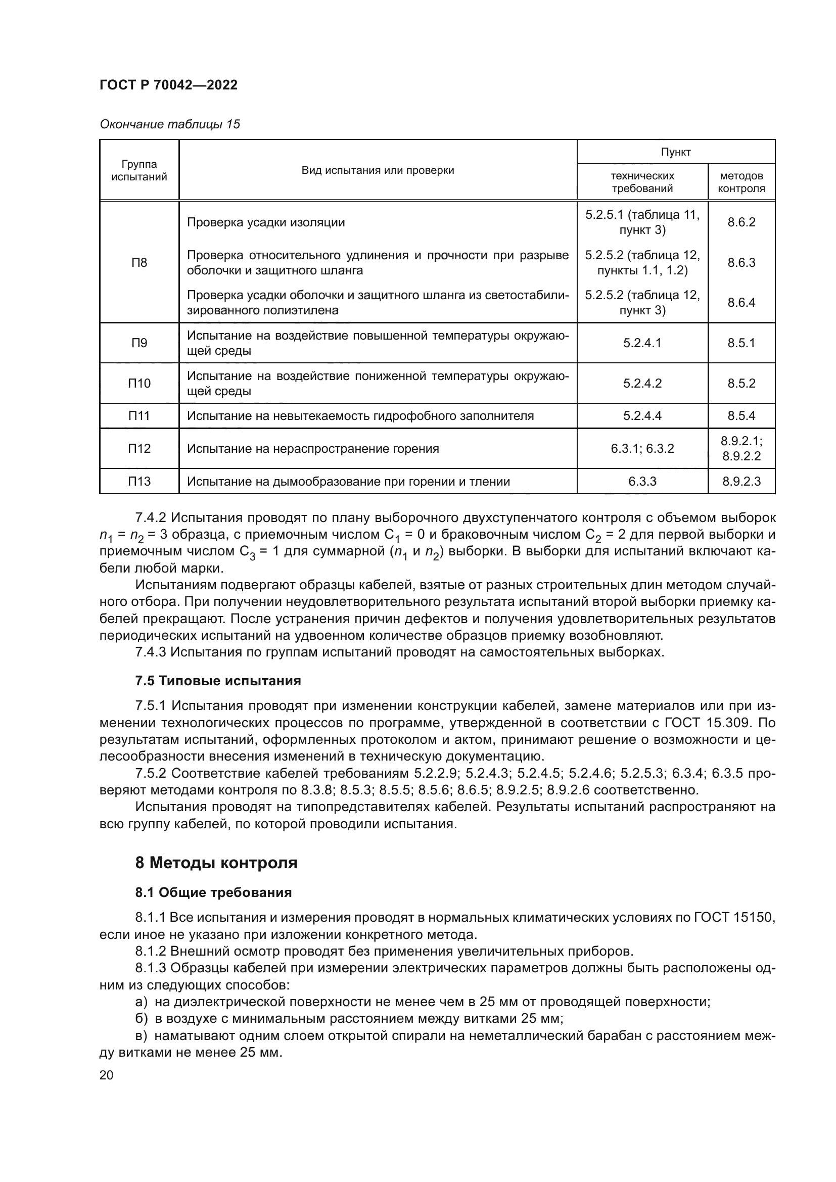 ГОСТ Р 70042-2022