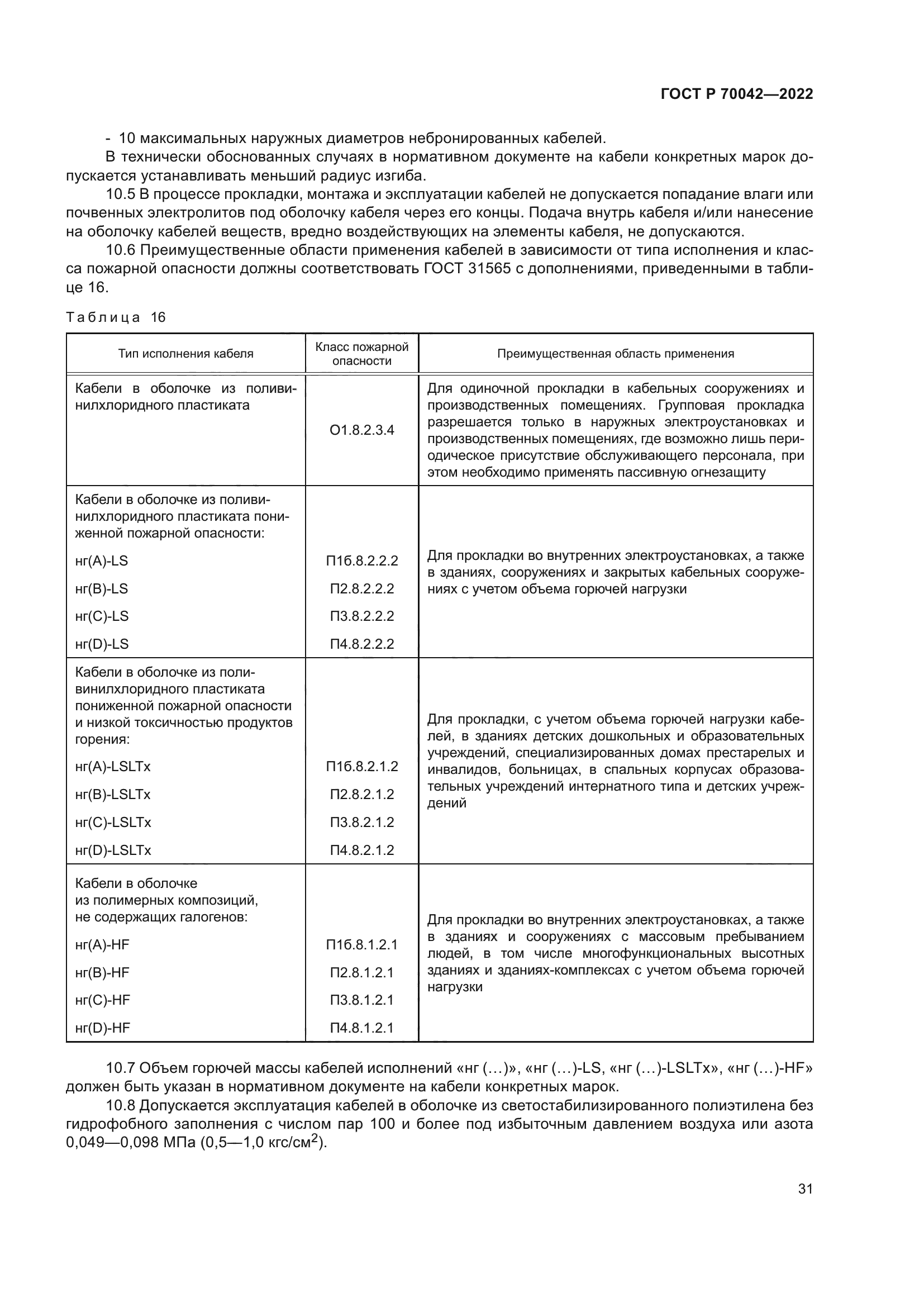 ГОСТ Р 70042-2022