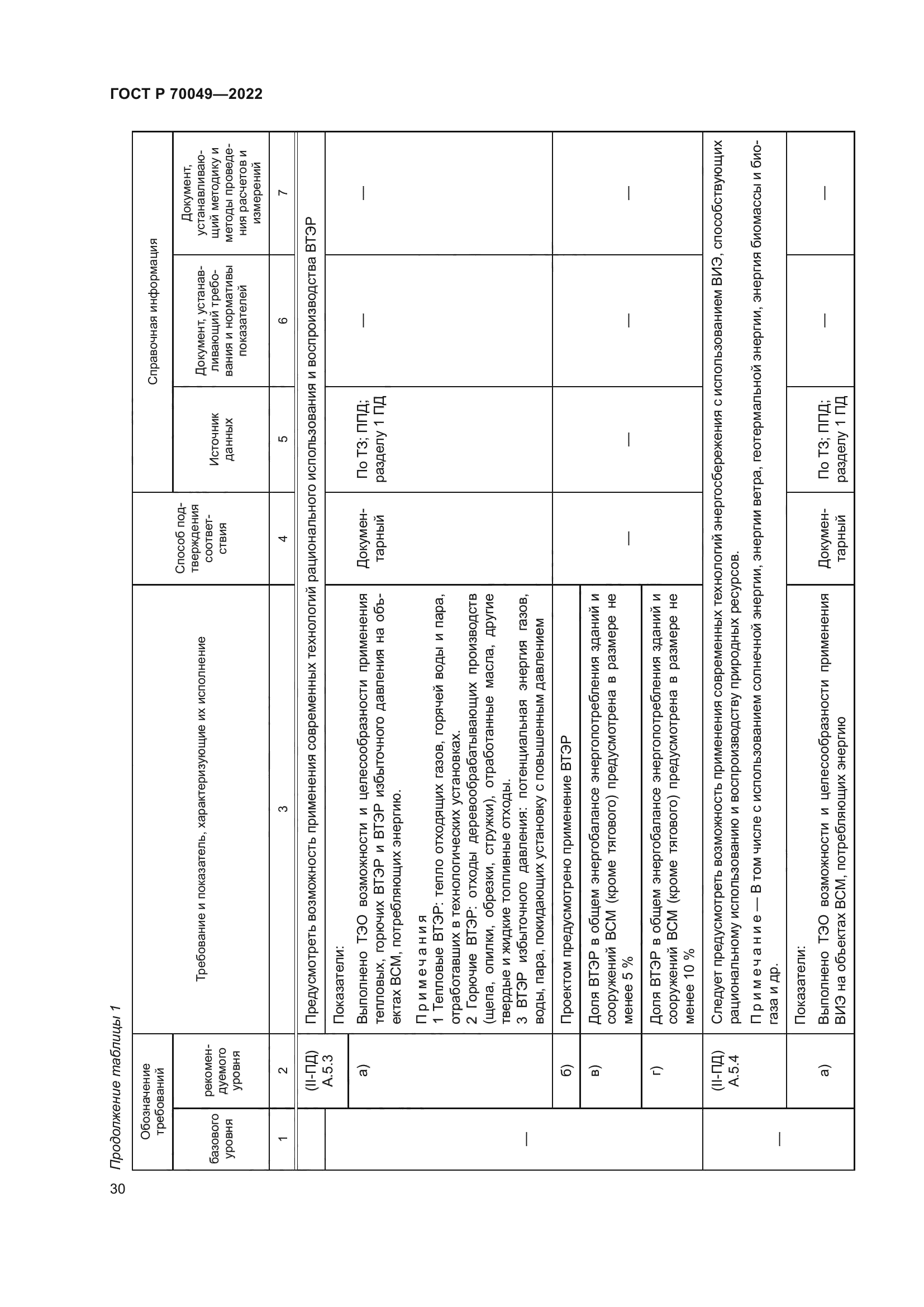 ГОСТ Р 70049-2022