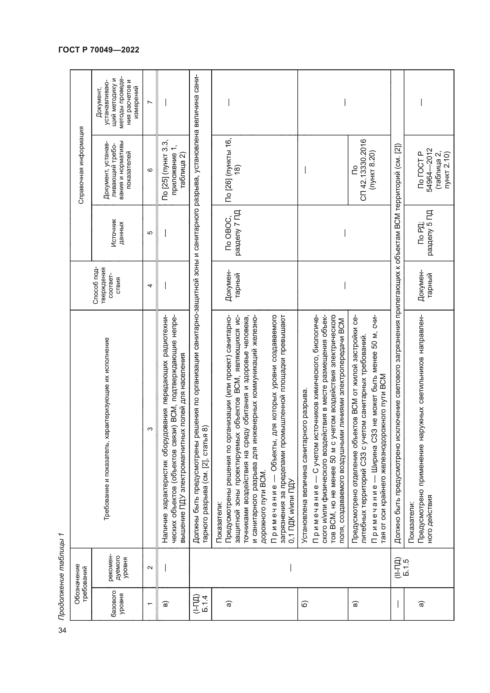 ГОСТ Р 70049-2022