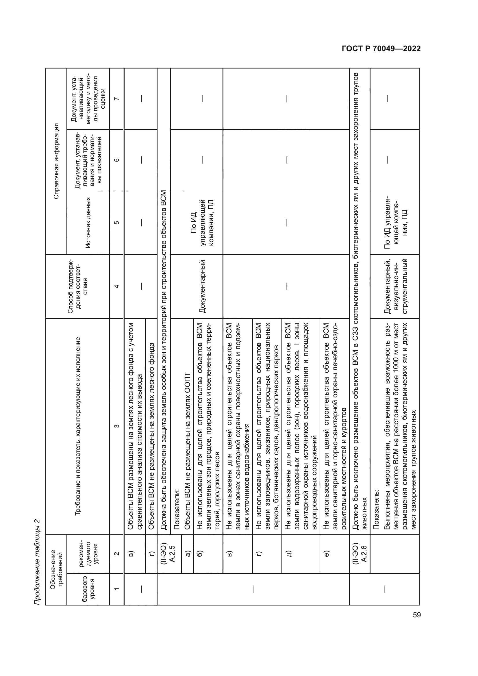 ГОСТ Р 70049-2022
