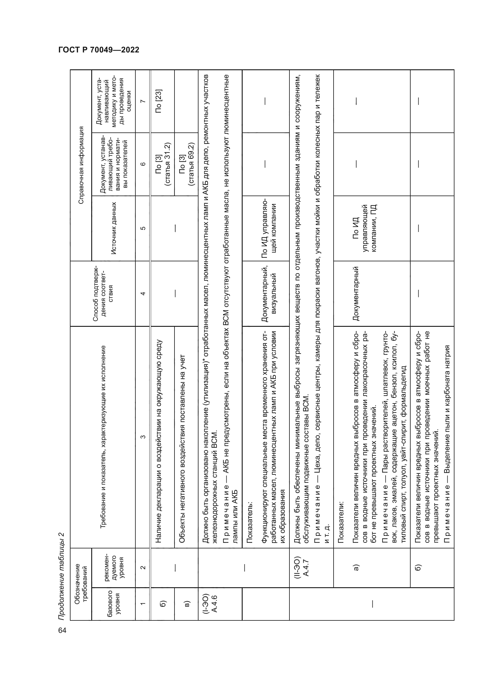 ГОСТ Р 70049-2022