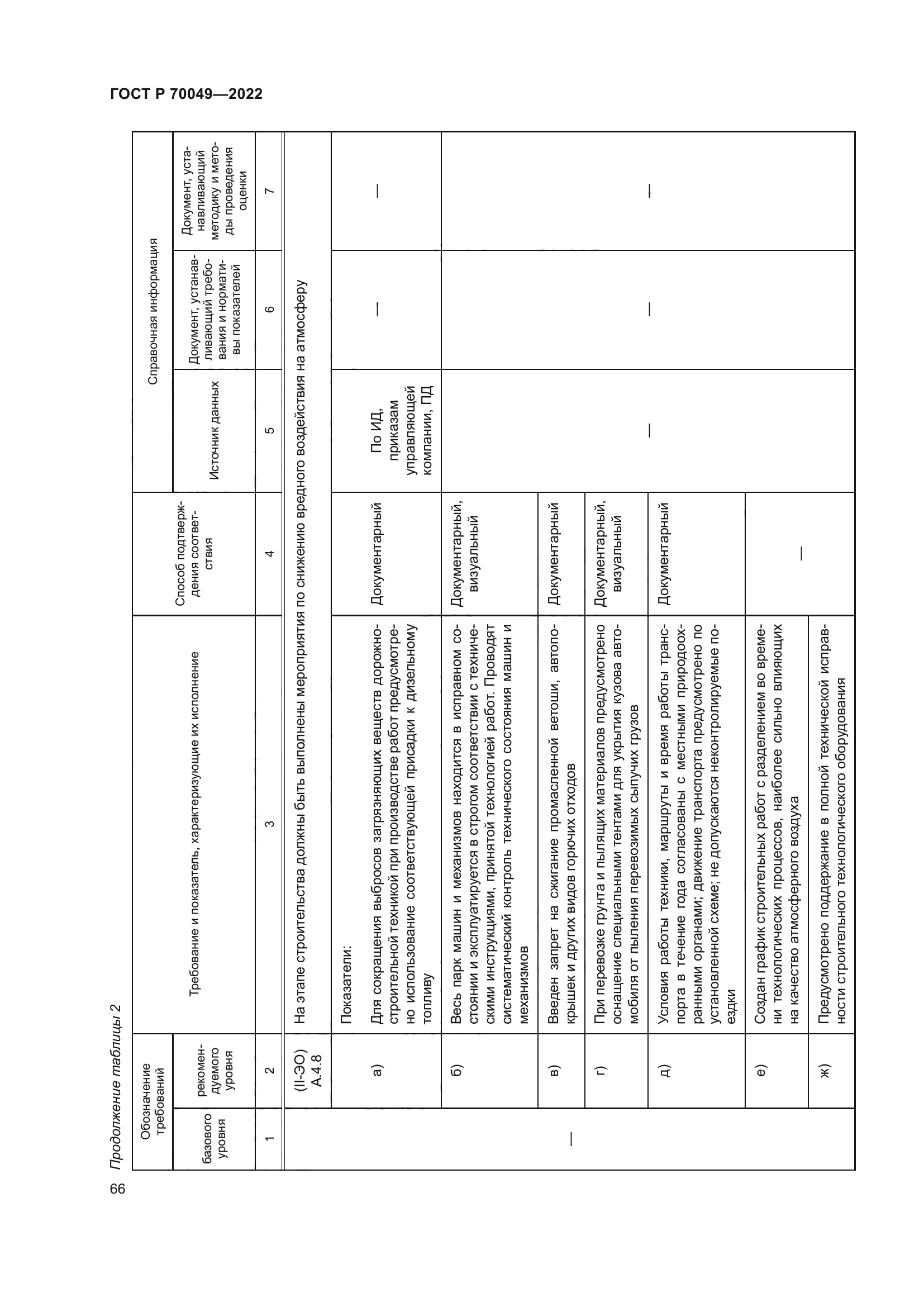 ГОСТ Р 70049-2022