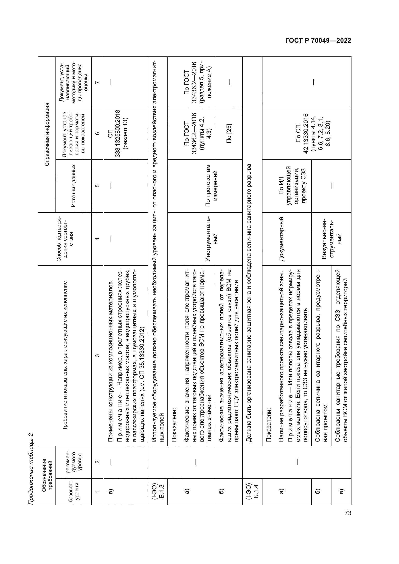 ГОСТ Р 70049-2022