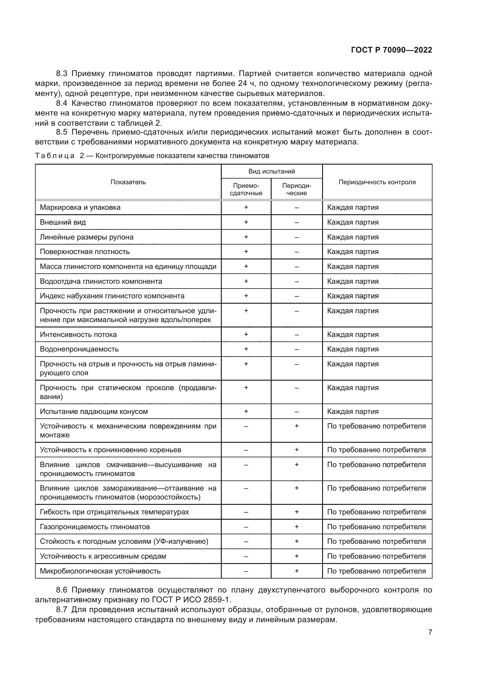 ГОСТ Р 70090-2022