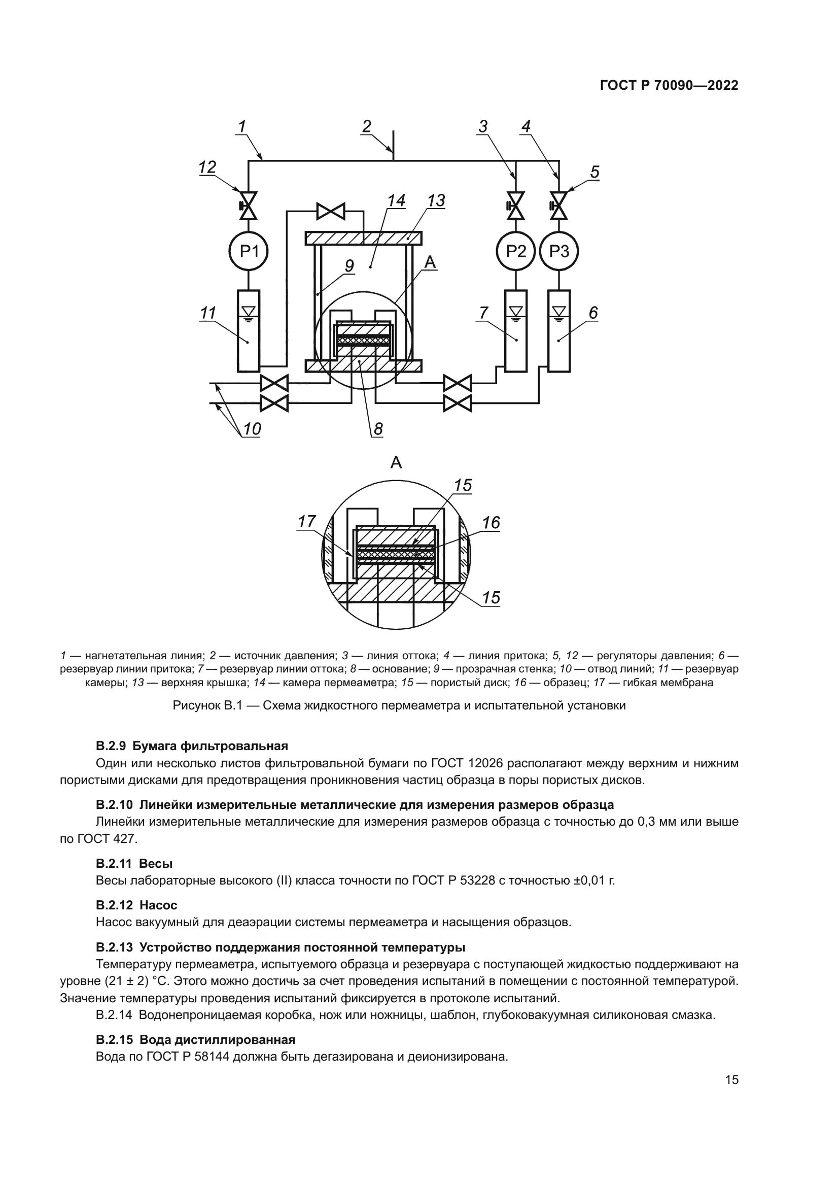 ГОСТ Р 70090-2022